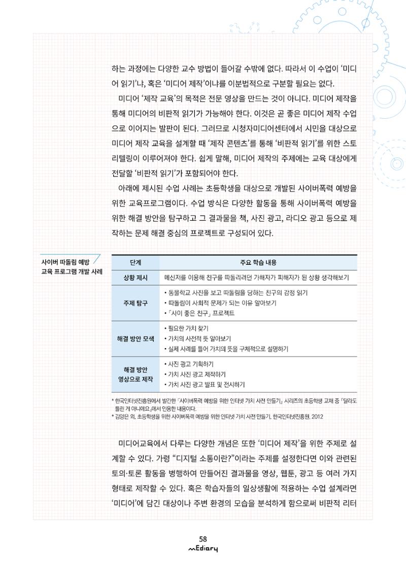 6.교육프로그램 설계의 기본 part 4_교육계획안 작성법과 균형있는 미디어교육 설계하기 2페이지