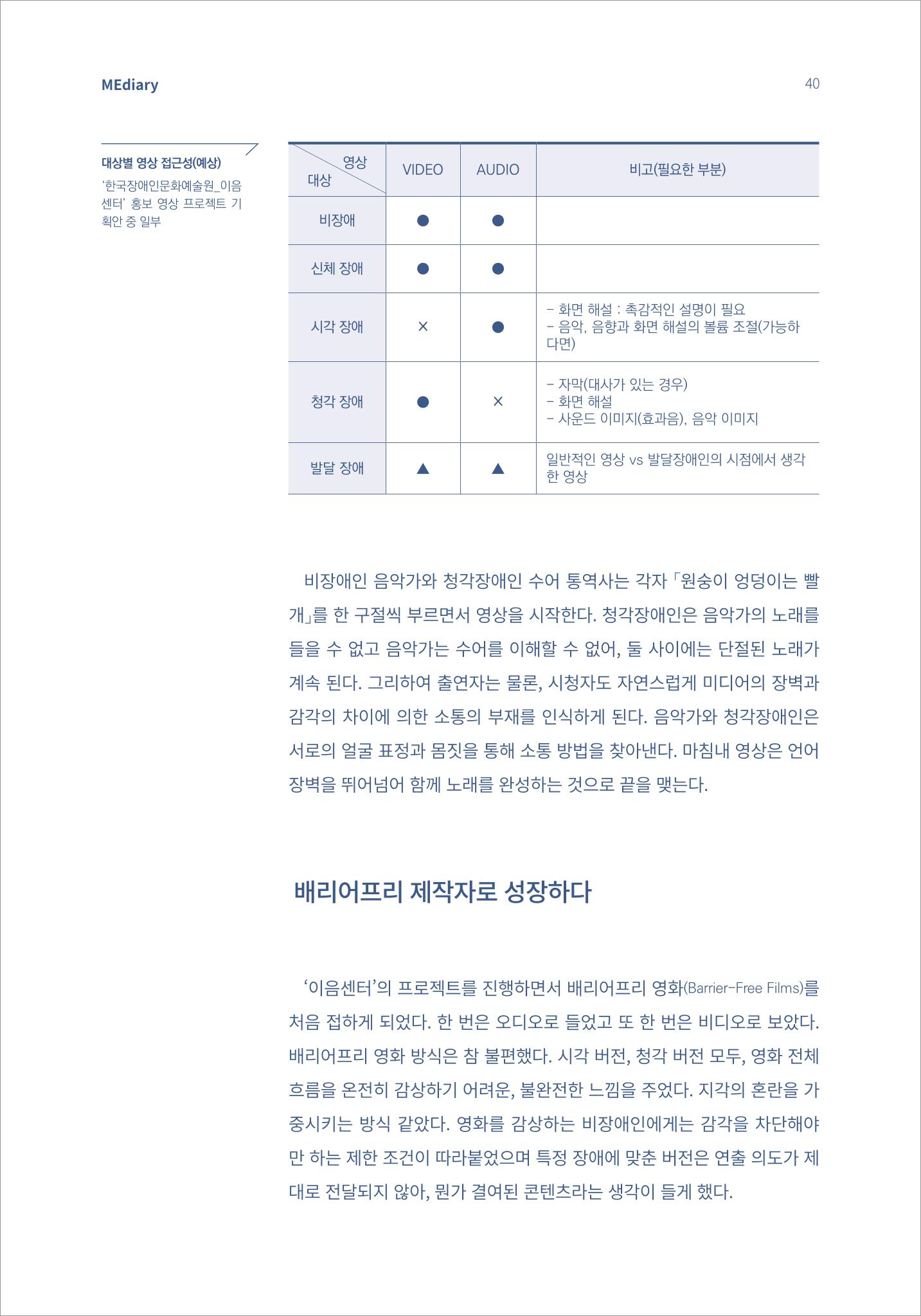 시청자미디어재단 미디어리(MEdiary No.14) 40페이지