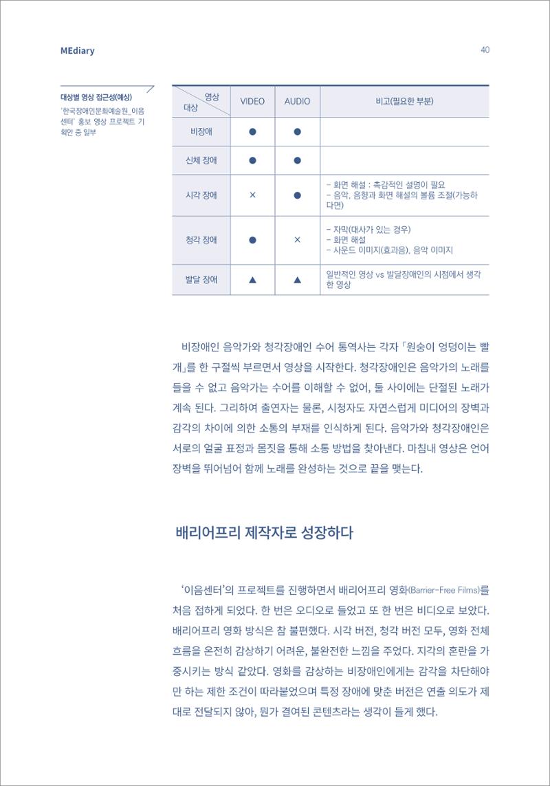 5.국내사례Ⅱ_장애인 인권 감수성 시작이 반이다 3페이지
