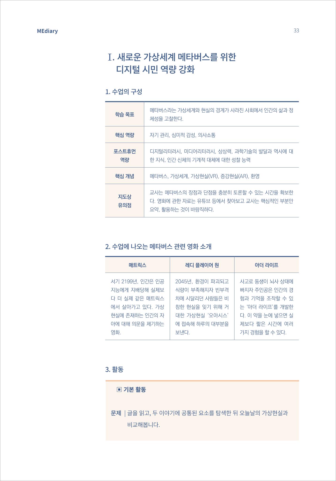 4.국내사례1_메타버스에서 살아갈 포스트휴먼을 위한 디지털리터러시 수업 3페이지