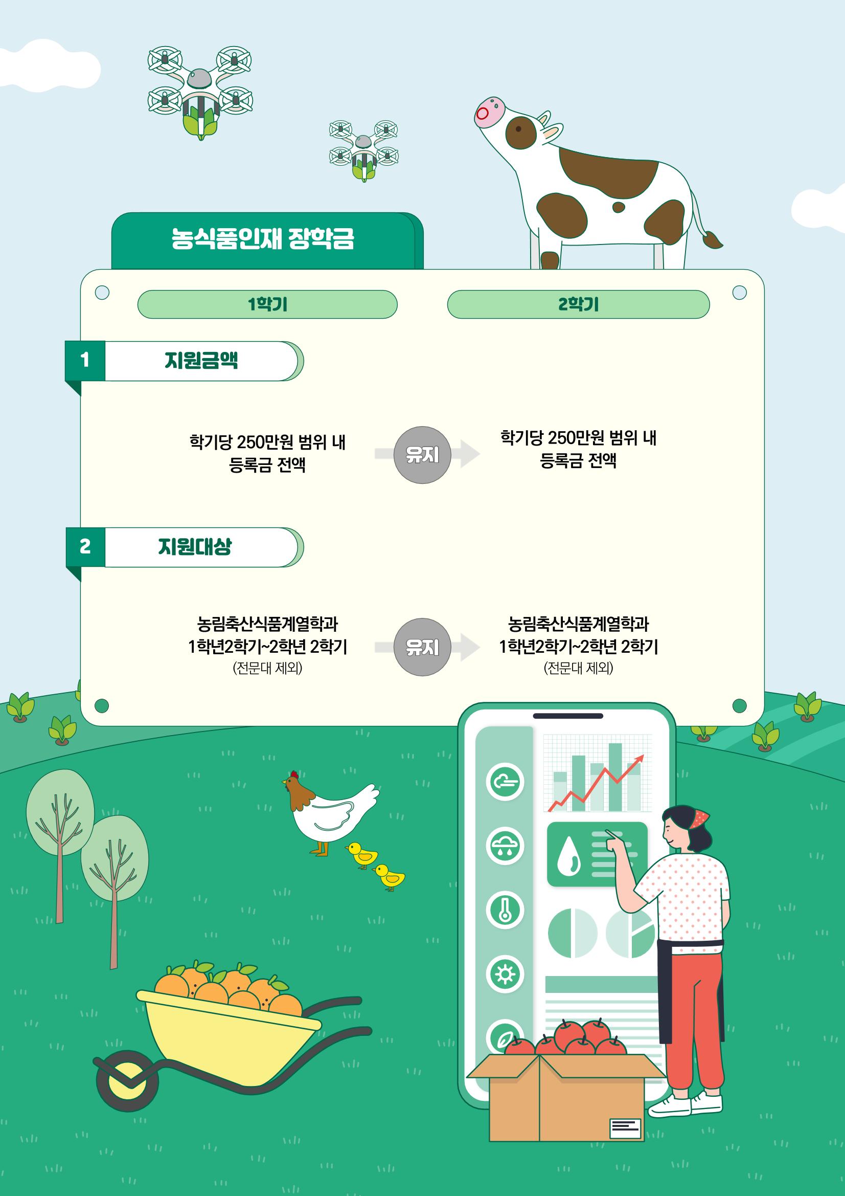 농어촌희망재단 2페이지