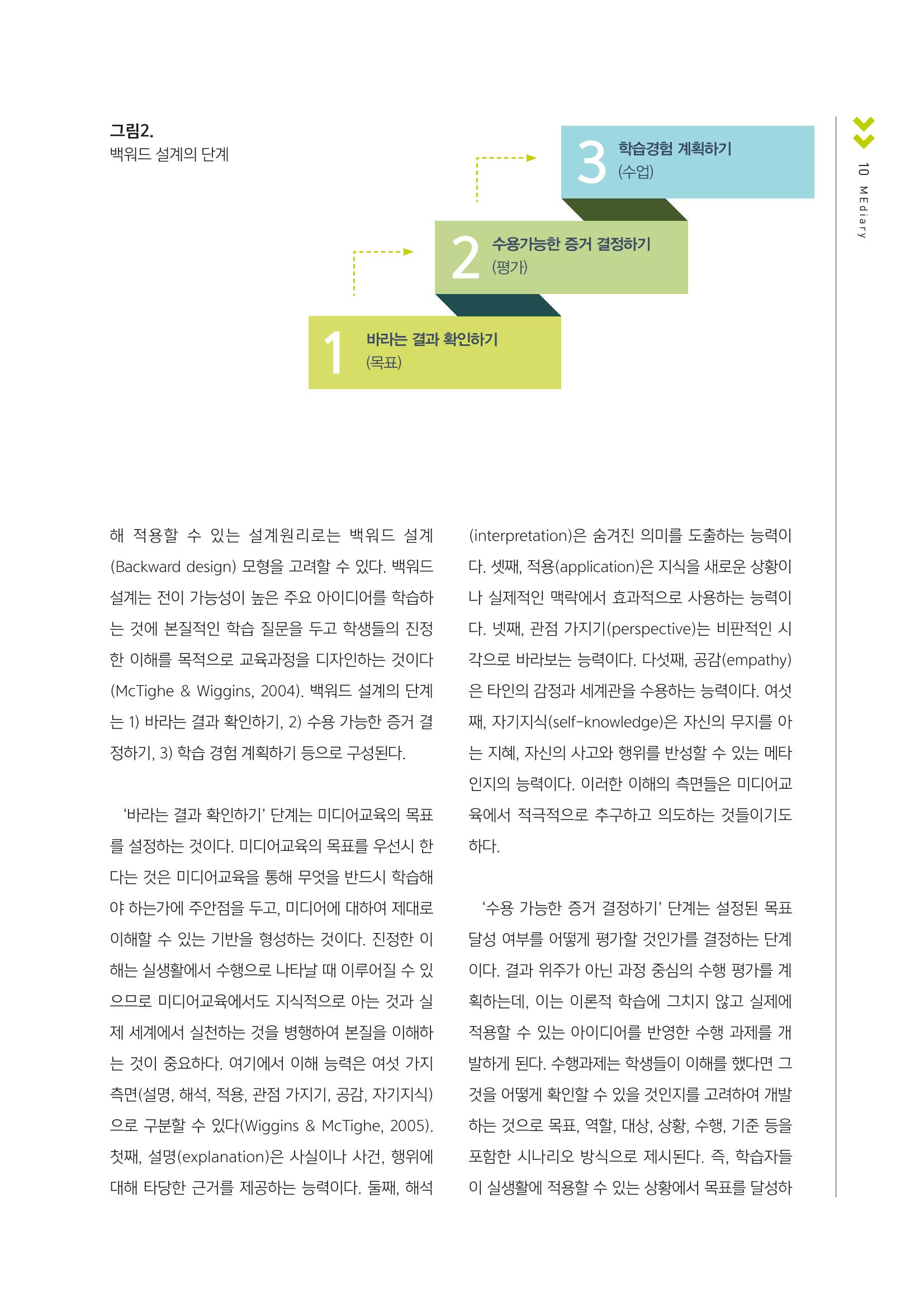 [1호]-2. 미디어교육, 어떻게 할 것인가? - 백워드 설계와 PBL의 적용 4페이지