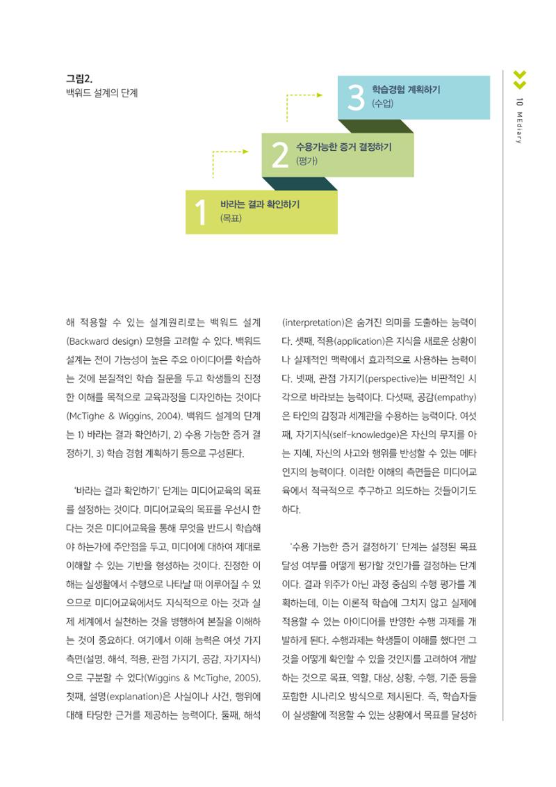 [1호]-2. 미디어교육, 어떻게 할 것인가? - 백워드 설계와 PBL의 적용 4페이지