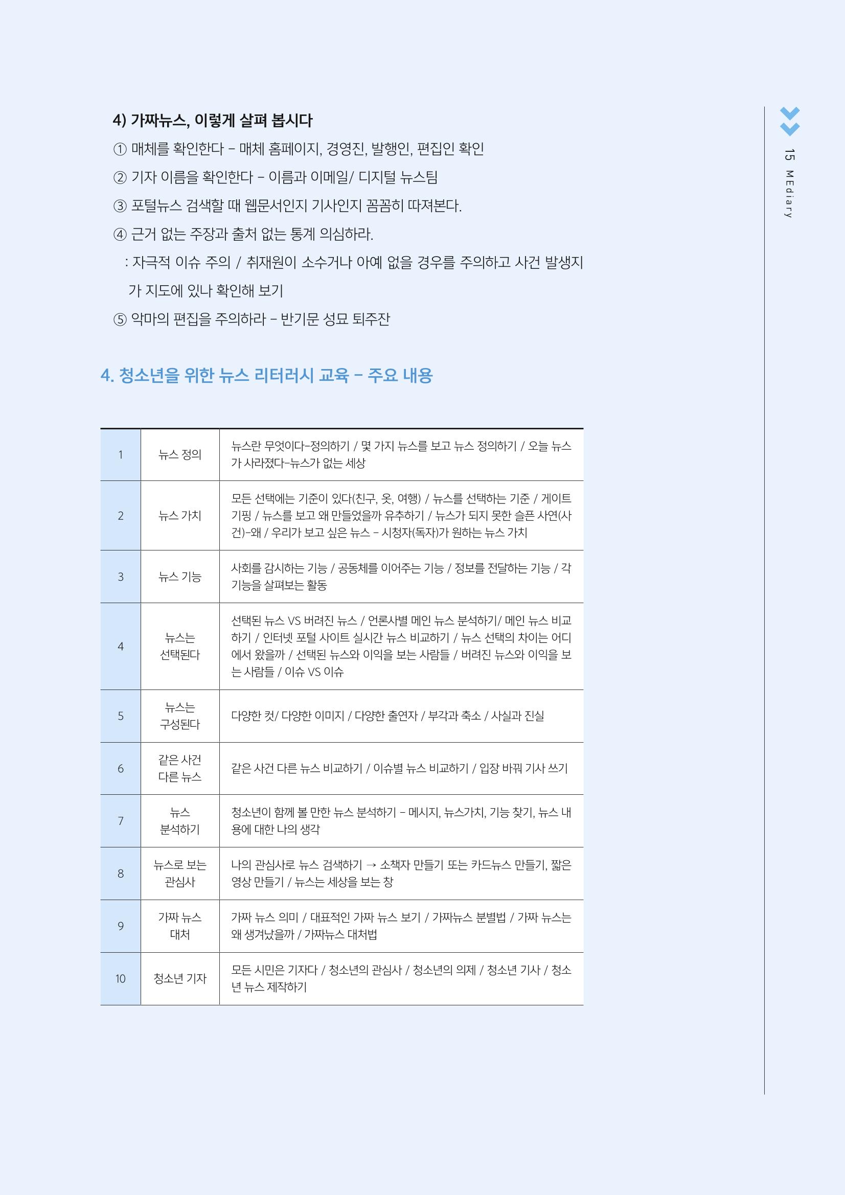[2호]-2. 청소년 미디어 리터러시 수업의 실제 - 뉴스 읽기교육을 중심으로 7페이지