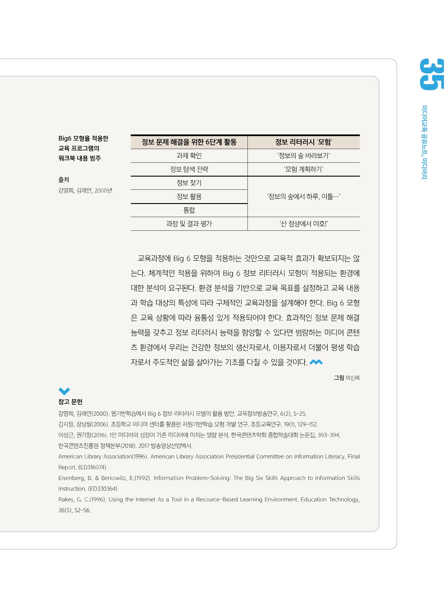 [5호]-5. 당신이 몰랐던 당신의 교수법 - 범람하는 미디어 콘텐츠와 정보 리터러시 교육-자원기반학습과 Big6 모델을 중심으로 6페이지