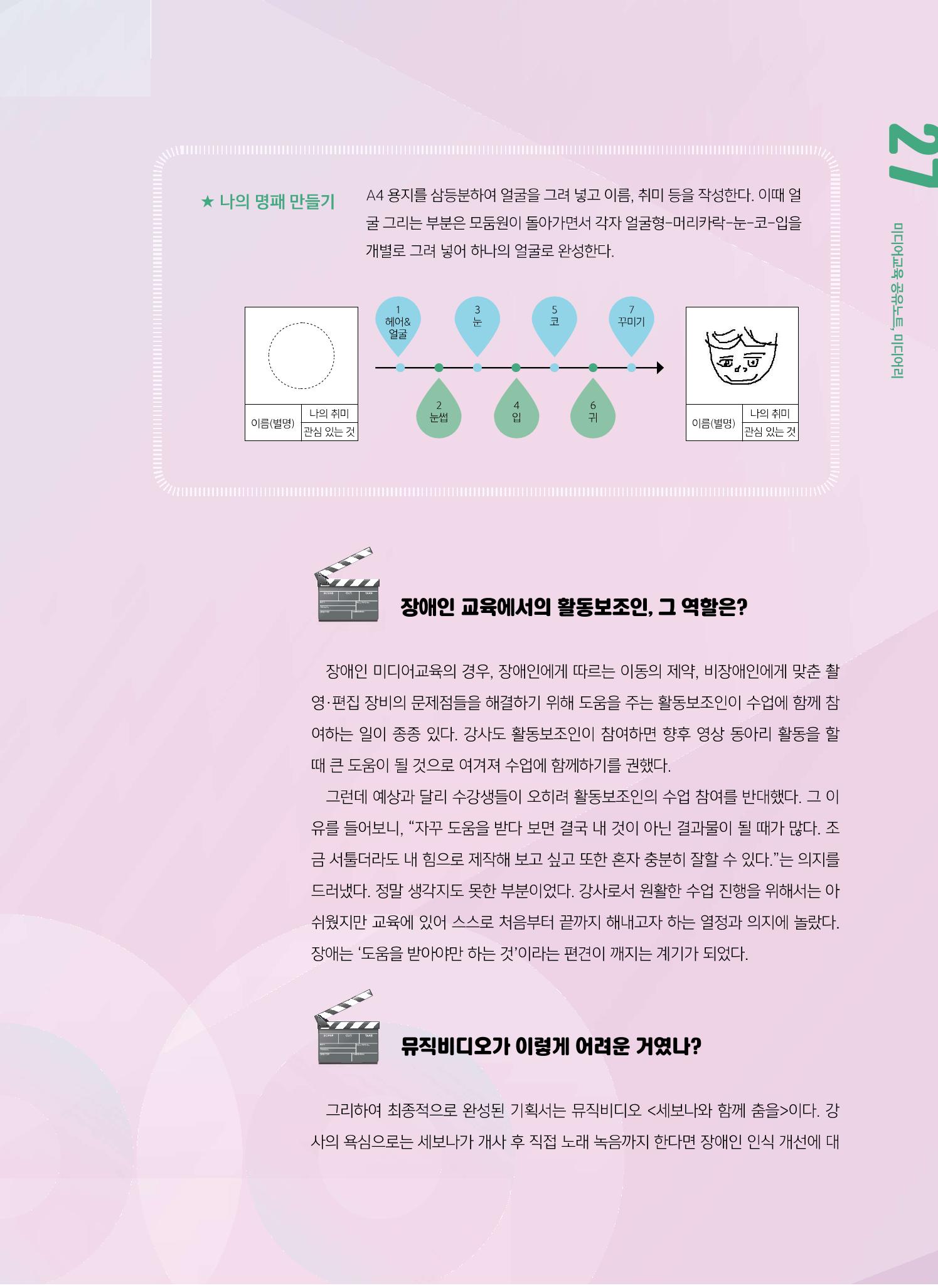 [6호]-4. 장애 인식 개선 프로젝트 - 세보나와 함께 춤을 좌충우돌제작기 4페이지