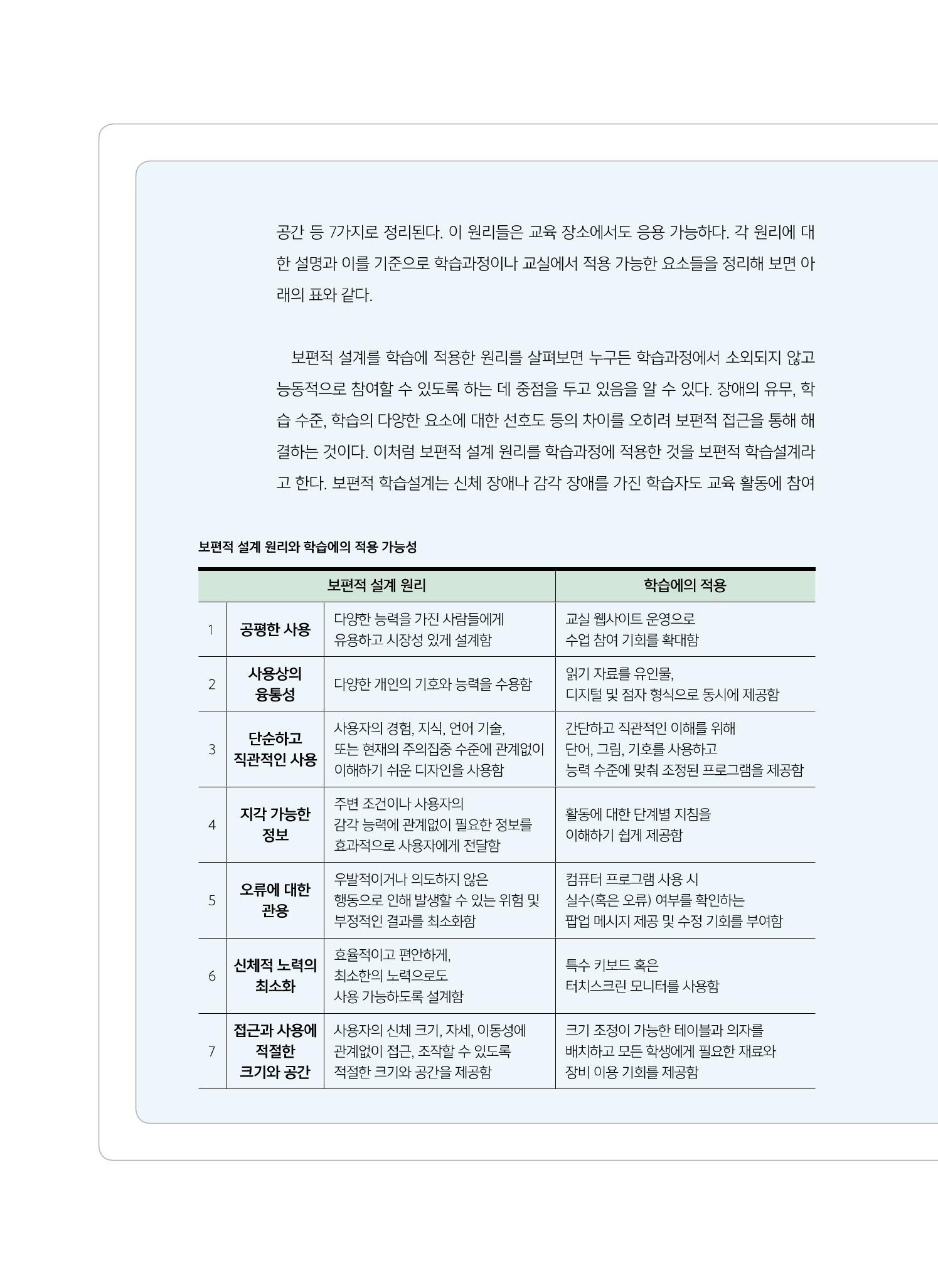 [6호]-5. 당신이 몰랐던 당신의 교수법 - 보편적 학습설계, 모두를 위한 교육의 출발 3페이지