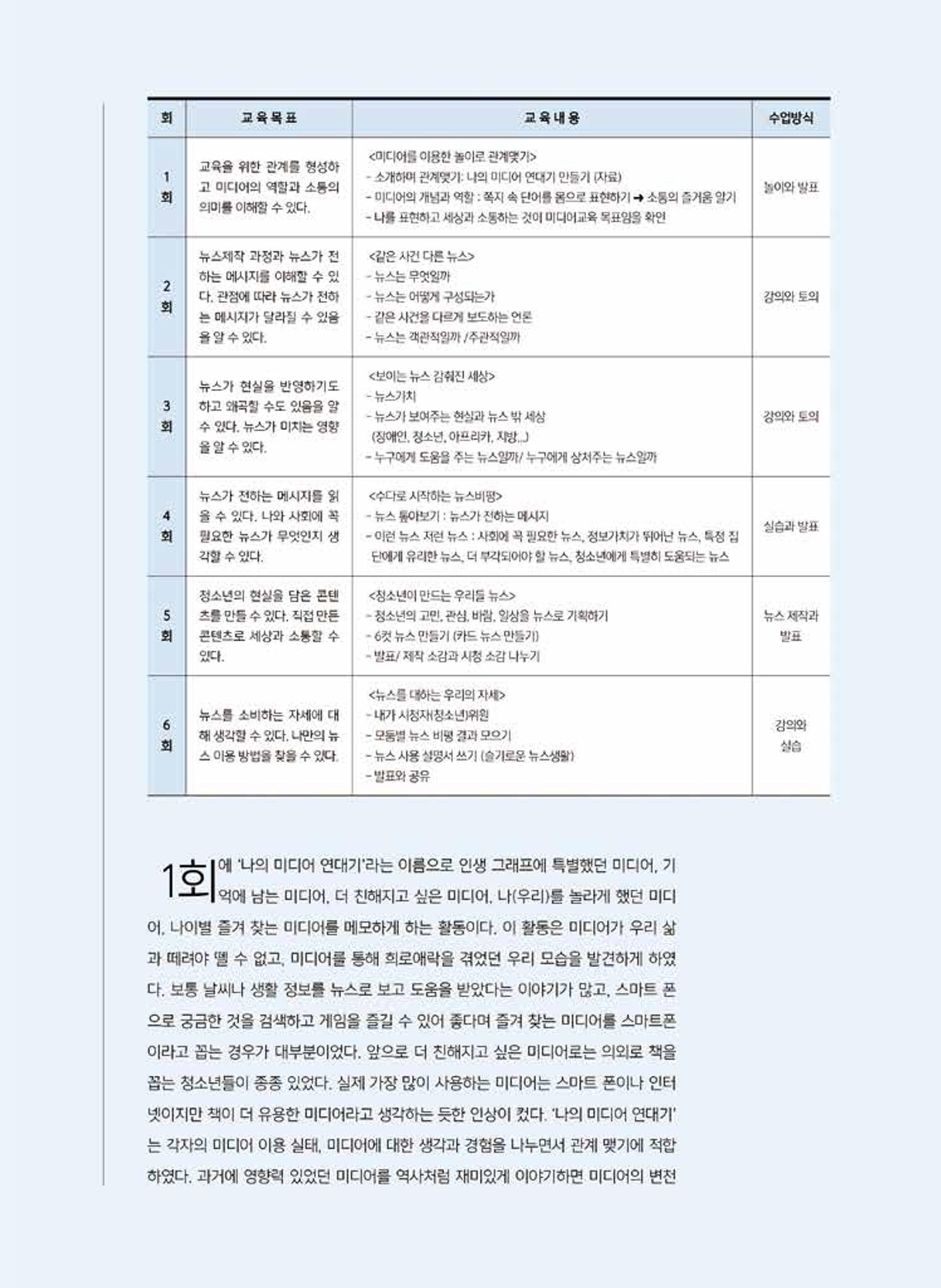 [특별호]-1. 미디어교육 현장 수업사례 20페이지