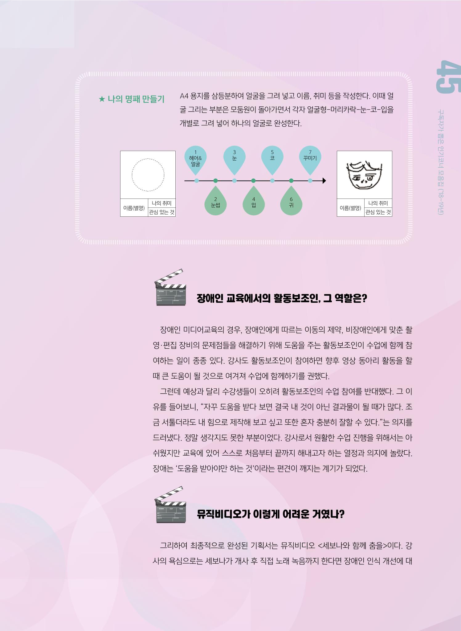 [특별호]-1. 미디어교육 현장 수업사례 41페이지