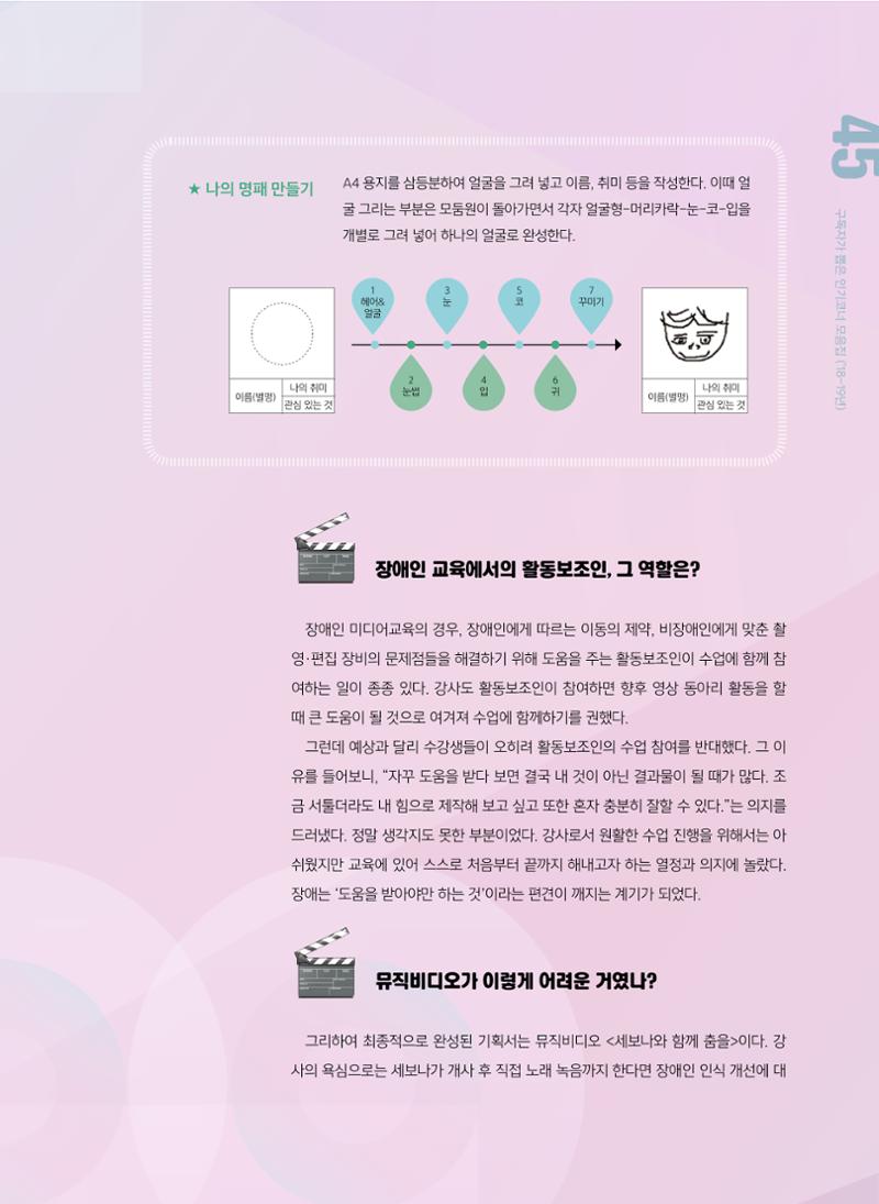 [특별호]-1. 미디어교육 현장 수업사례 41페이지