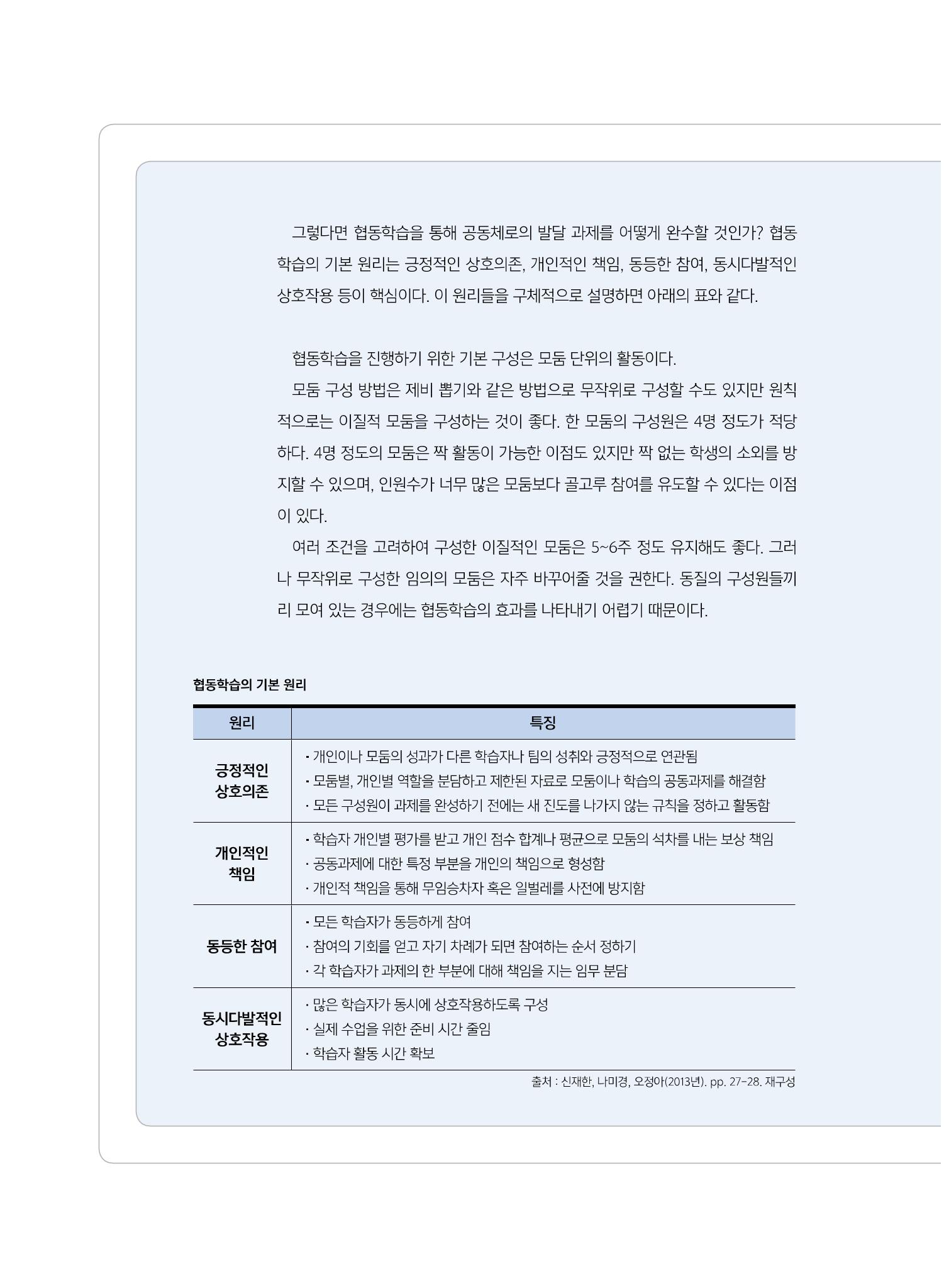 [7호]-6. 당신이 몰랐던 당신의 교수법 - 협동학습으로 공동체 세우기 5페이지