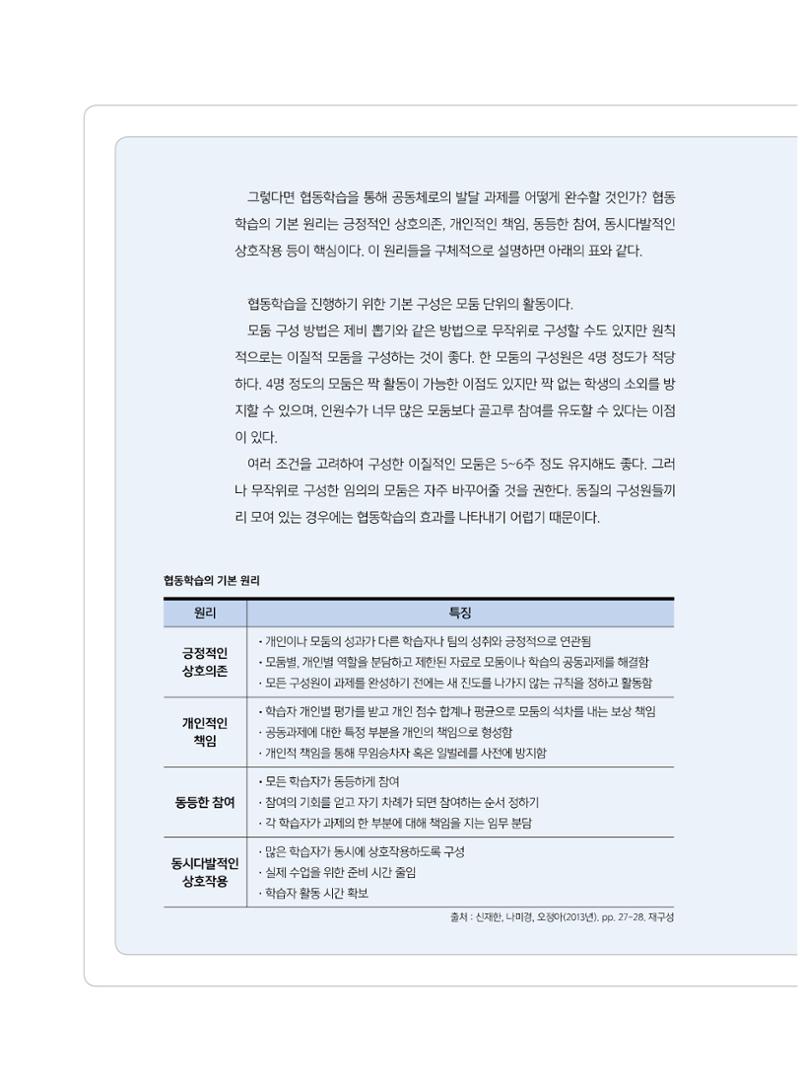 [7호]-6. 당신이 몰랐던 당신의 교수법 - 협동학습으로 공동체 세우기 5페이지