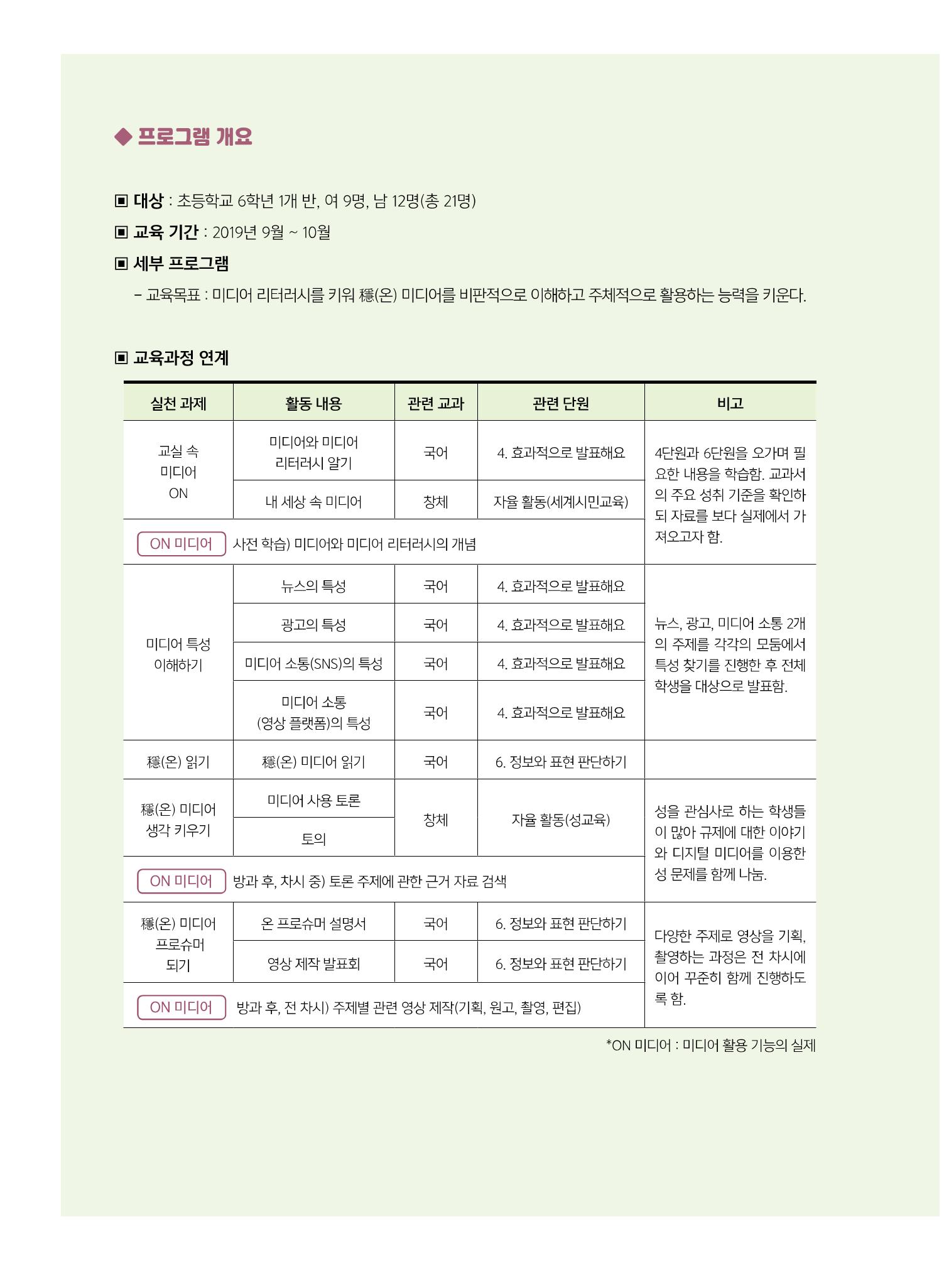 [8호]-1. 우수사례 공모전 교육 프로그램 부문 수상작 - ON 미디어? 穩(온) 프로슈머! 3페이지