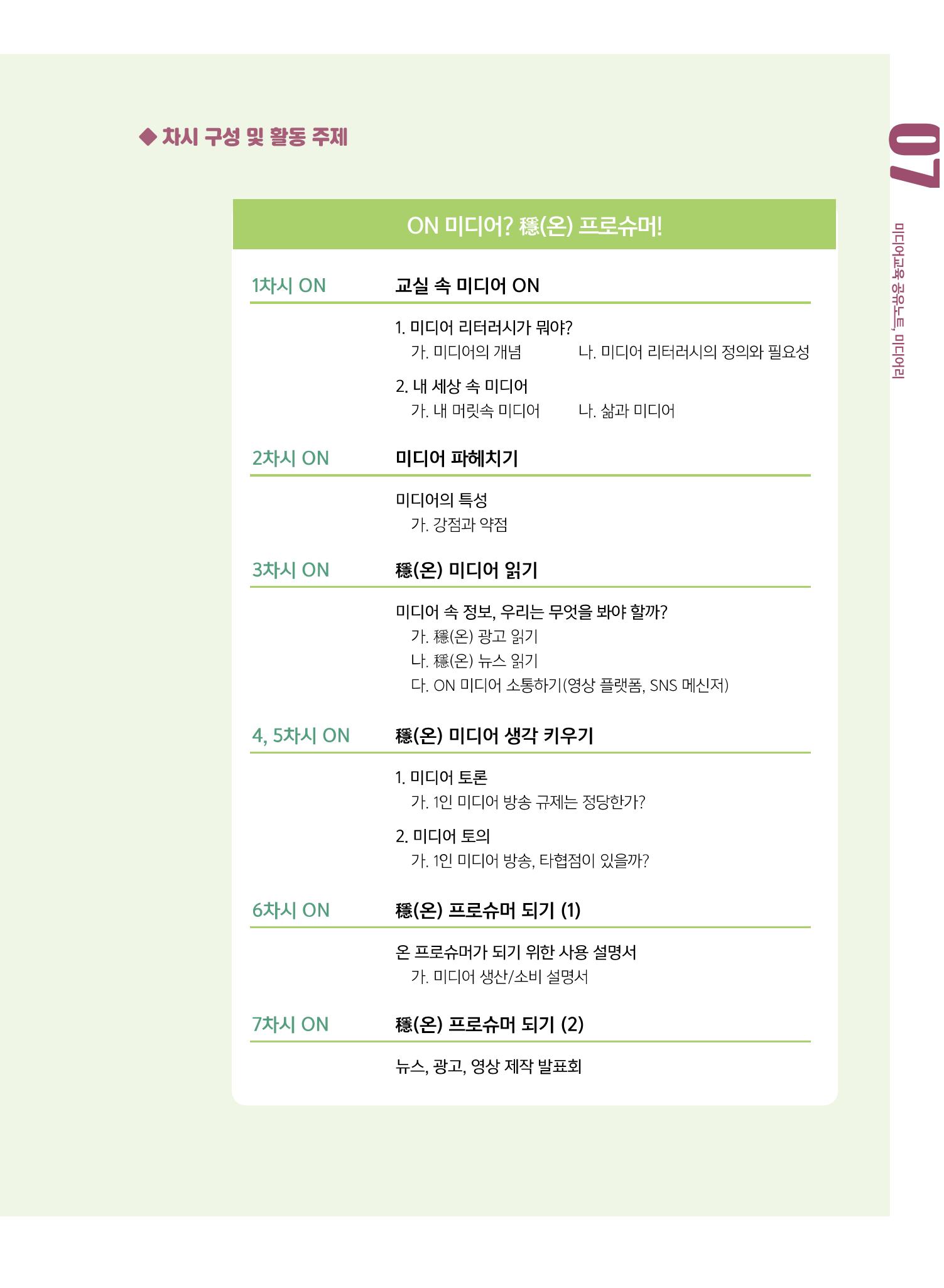 [8호]-1. 우수사례 공모전 교육 프로그램 부문 수상작 - ON 미디어? 穩(온) 프로슈머! 4페이지