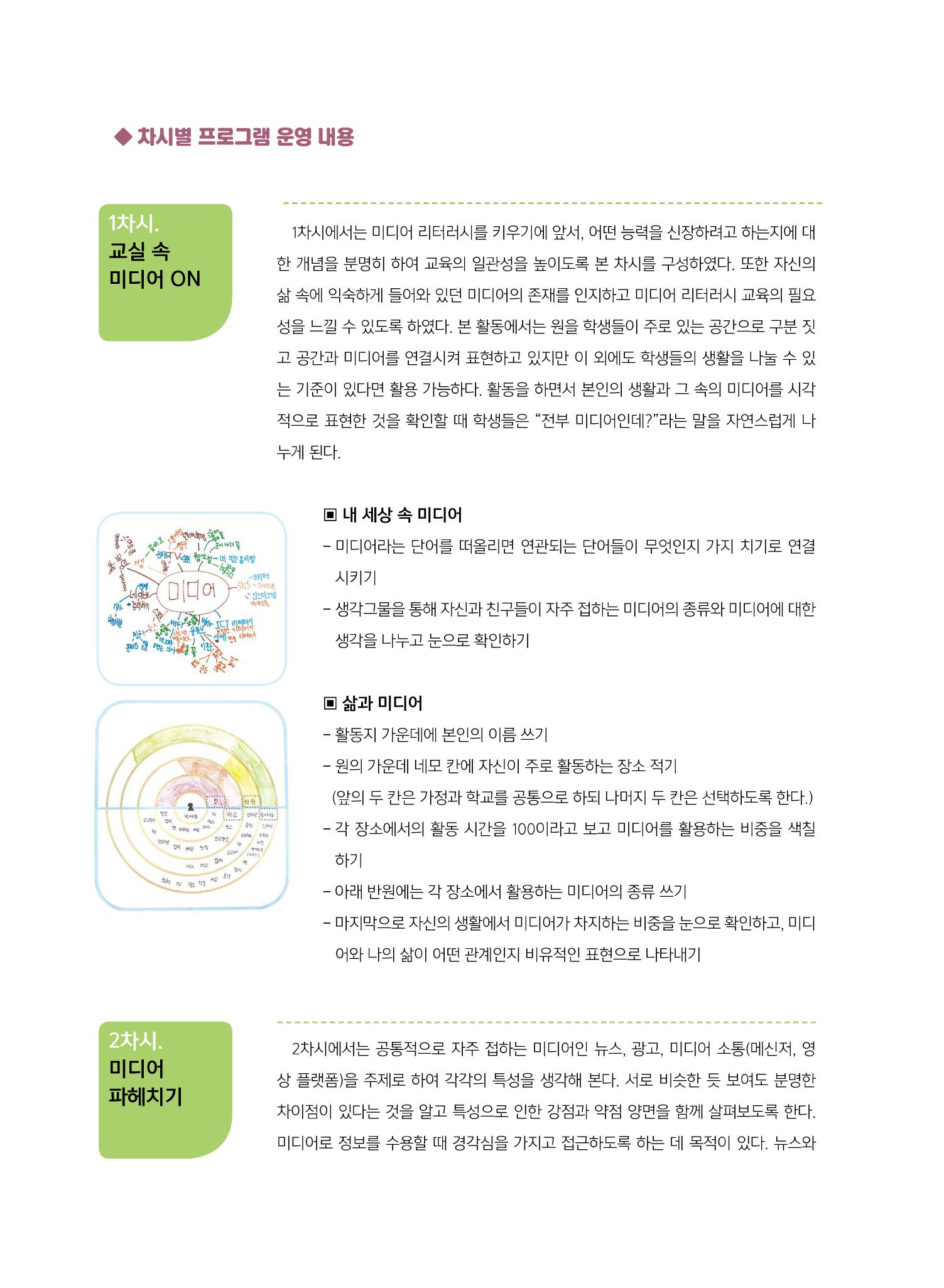 [8호]-1. 우수사례 공모전 교육 프로그램 부문 수상작 - ON 미디어? 穩(온) 프로슈머! 5페이지