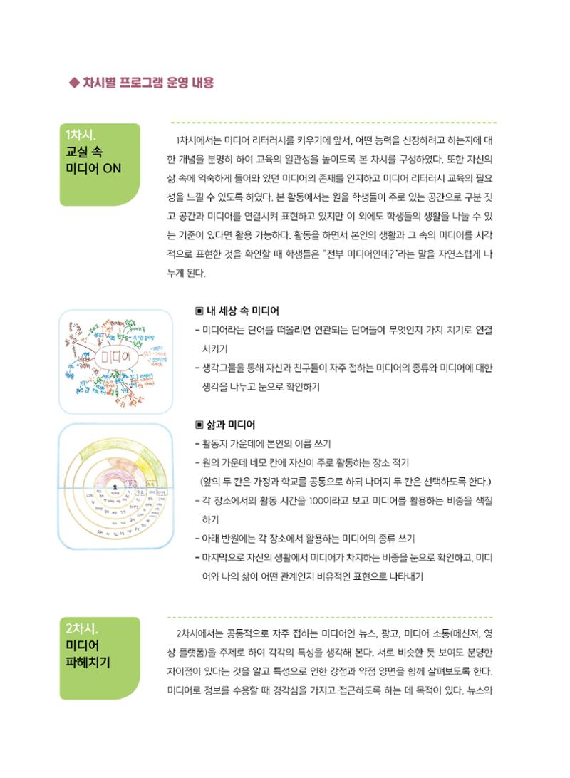 [8호]-1. 우수사례 공모전 교육 프로그램 부문 수상작 - ON 미디어? 穩(온) 프로슈머! 5페이지