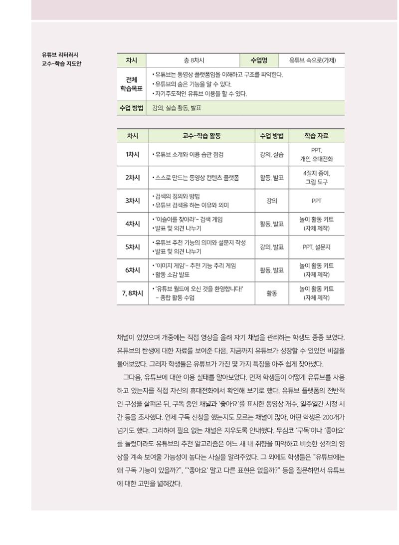 [8호]-3. 미디어교육 강사 연구모임 미라밸, 유튜브 리터러시, 깊이에 즐거움을 더하다 5페이지
