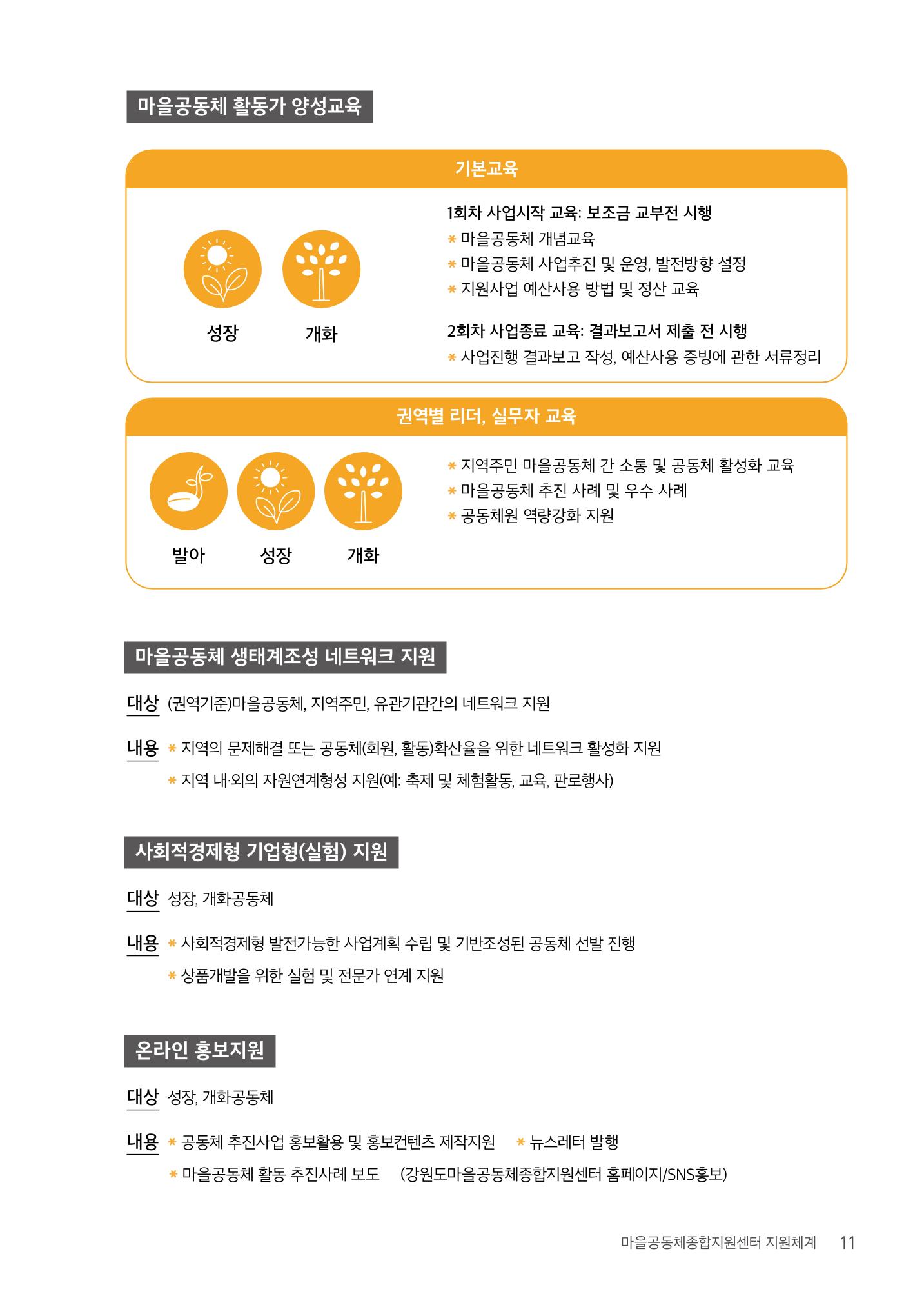 사람을 잇다 마을을 짓다 10p