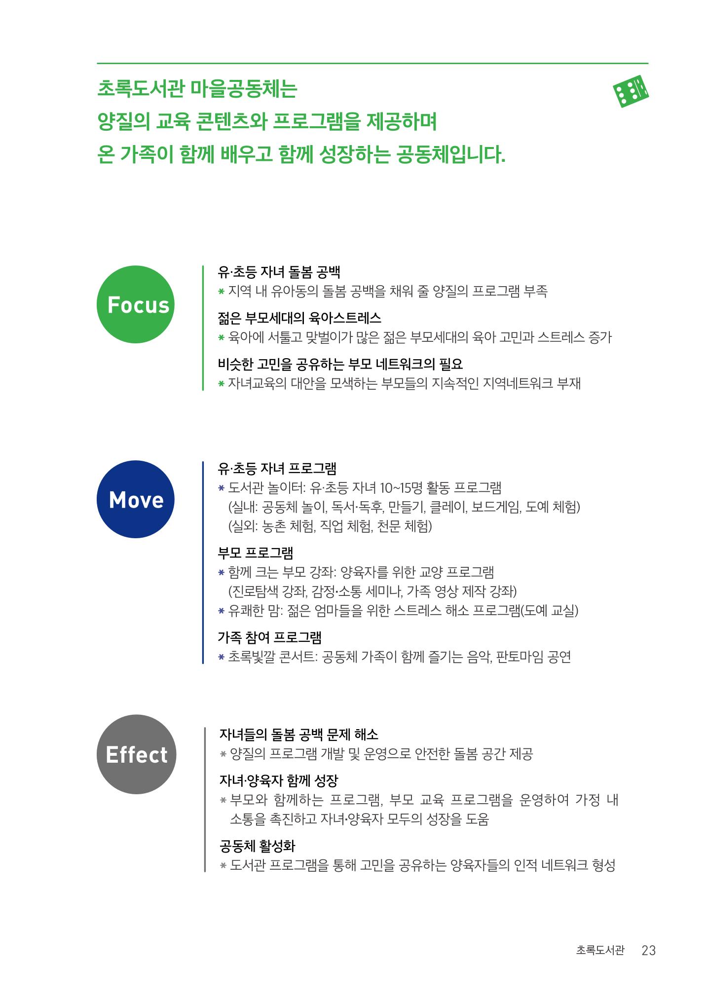사람을 잇다 마을을 짓다 22p