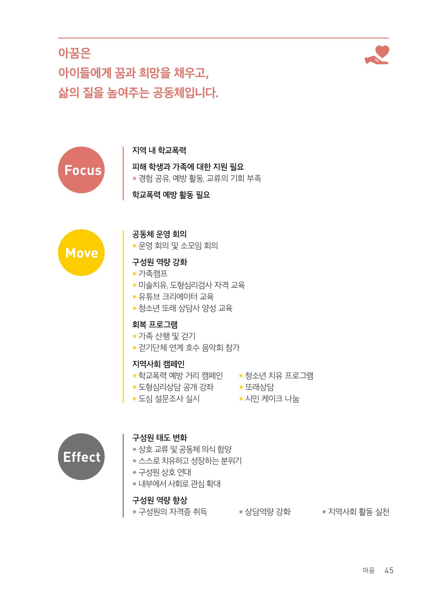 사람을 잇다 마을을 짓다 44p