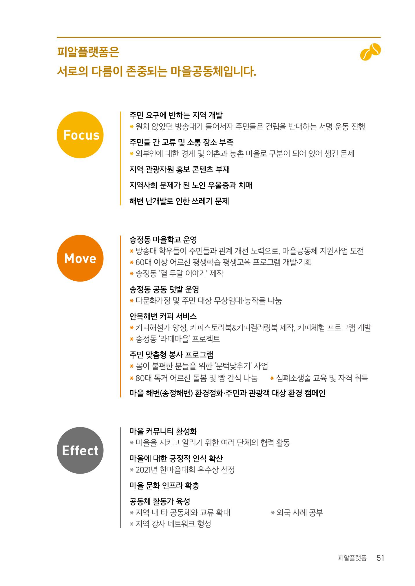 사람을 잇다 마을을 짓다 50p