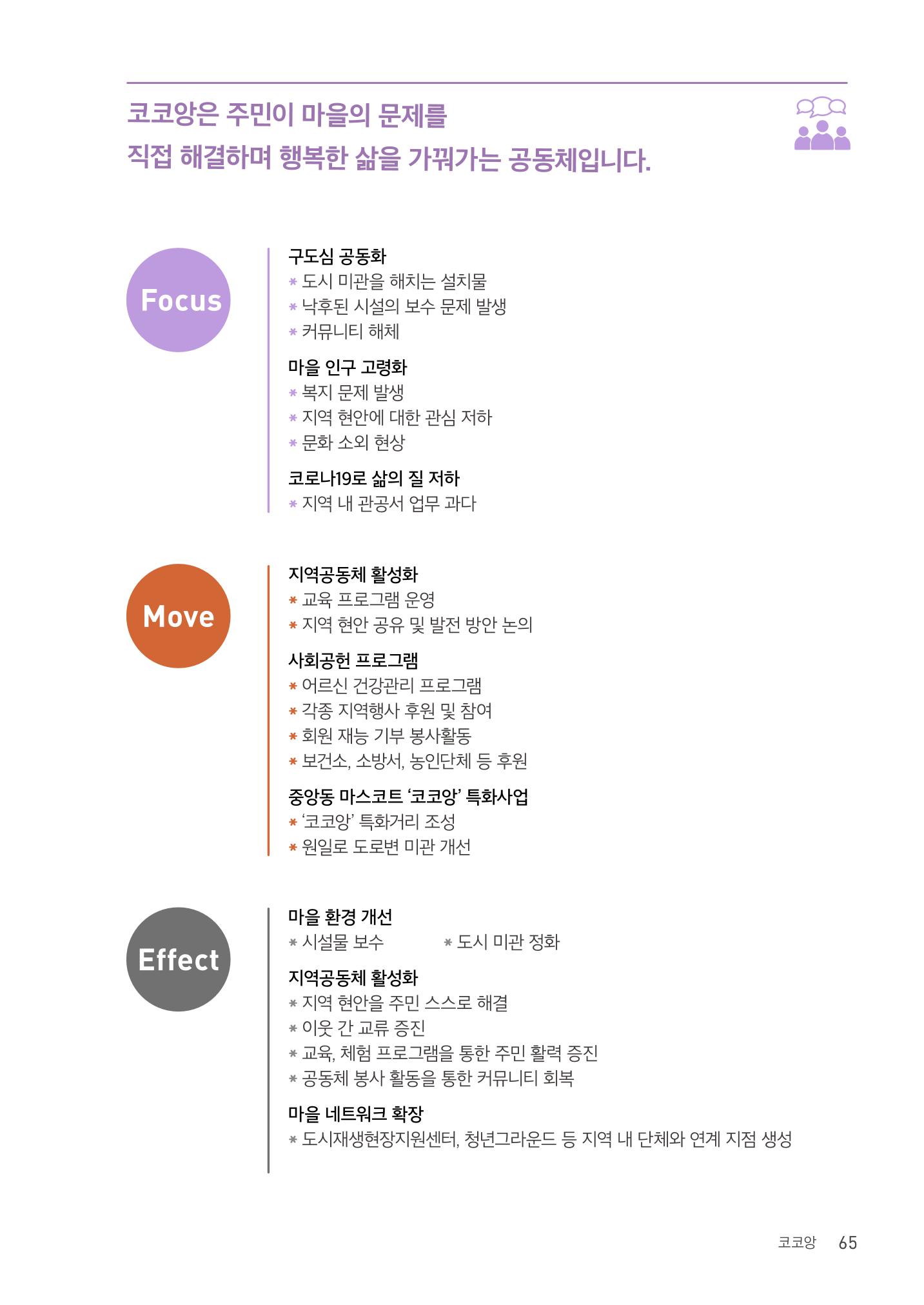 사람을 잇다 마을을 짓다 64p