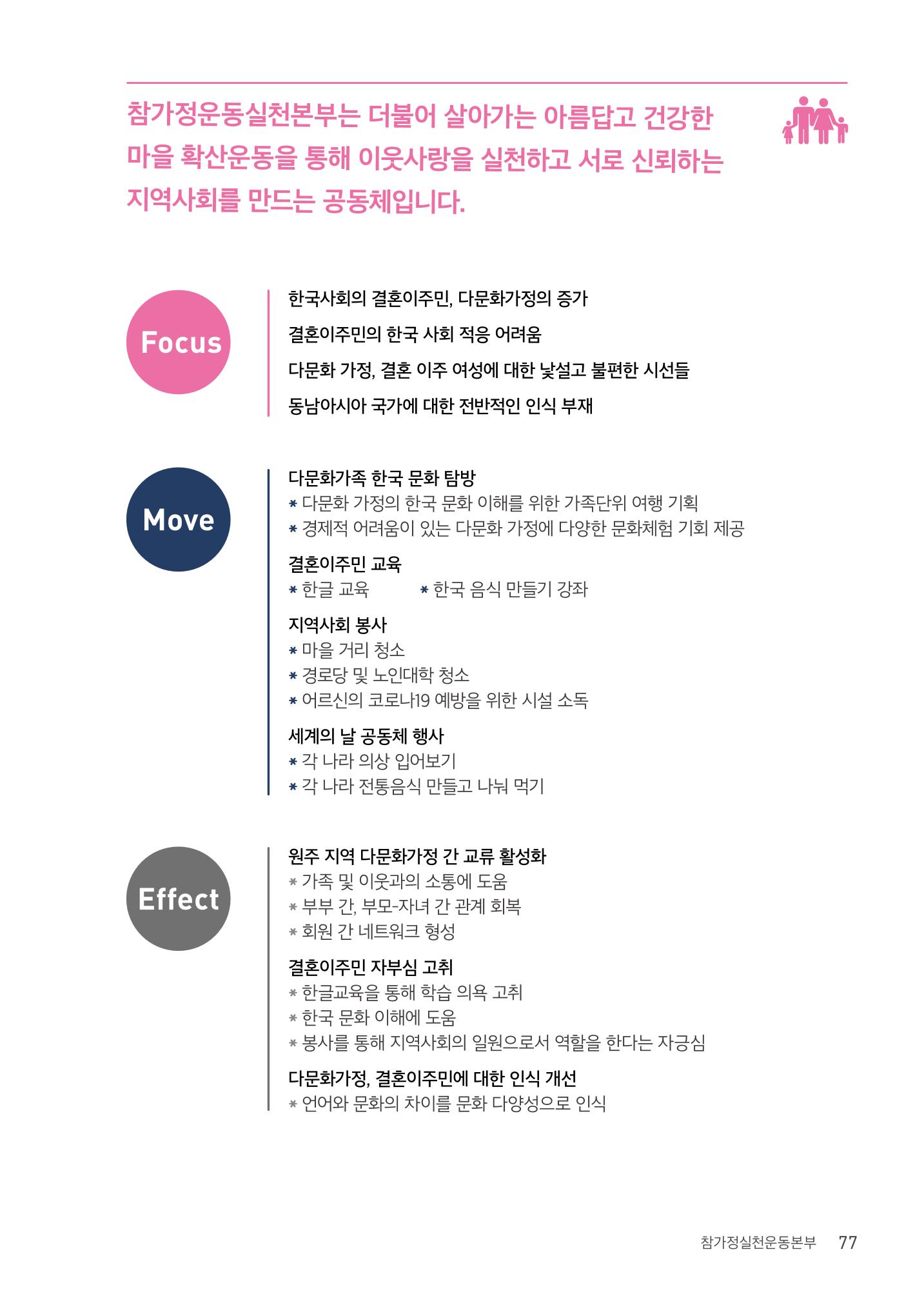 사람을 잇다 마을을 짓다 76p