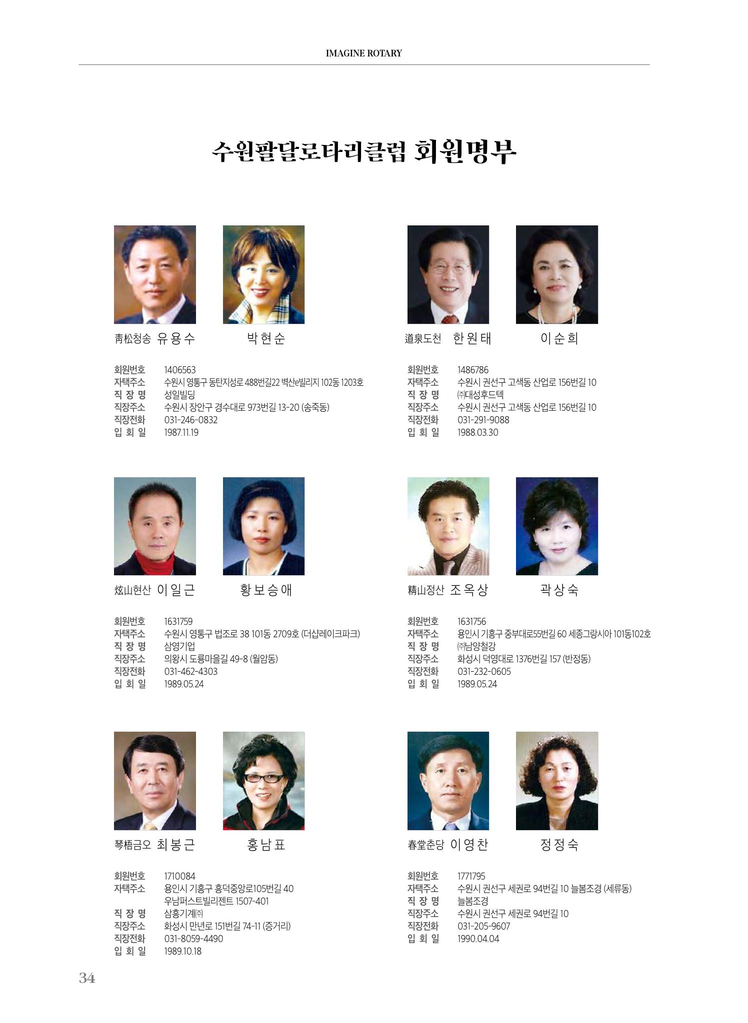 수원팔달로타리클럽2022-23 36페이지