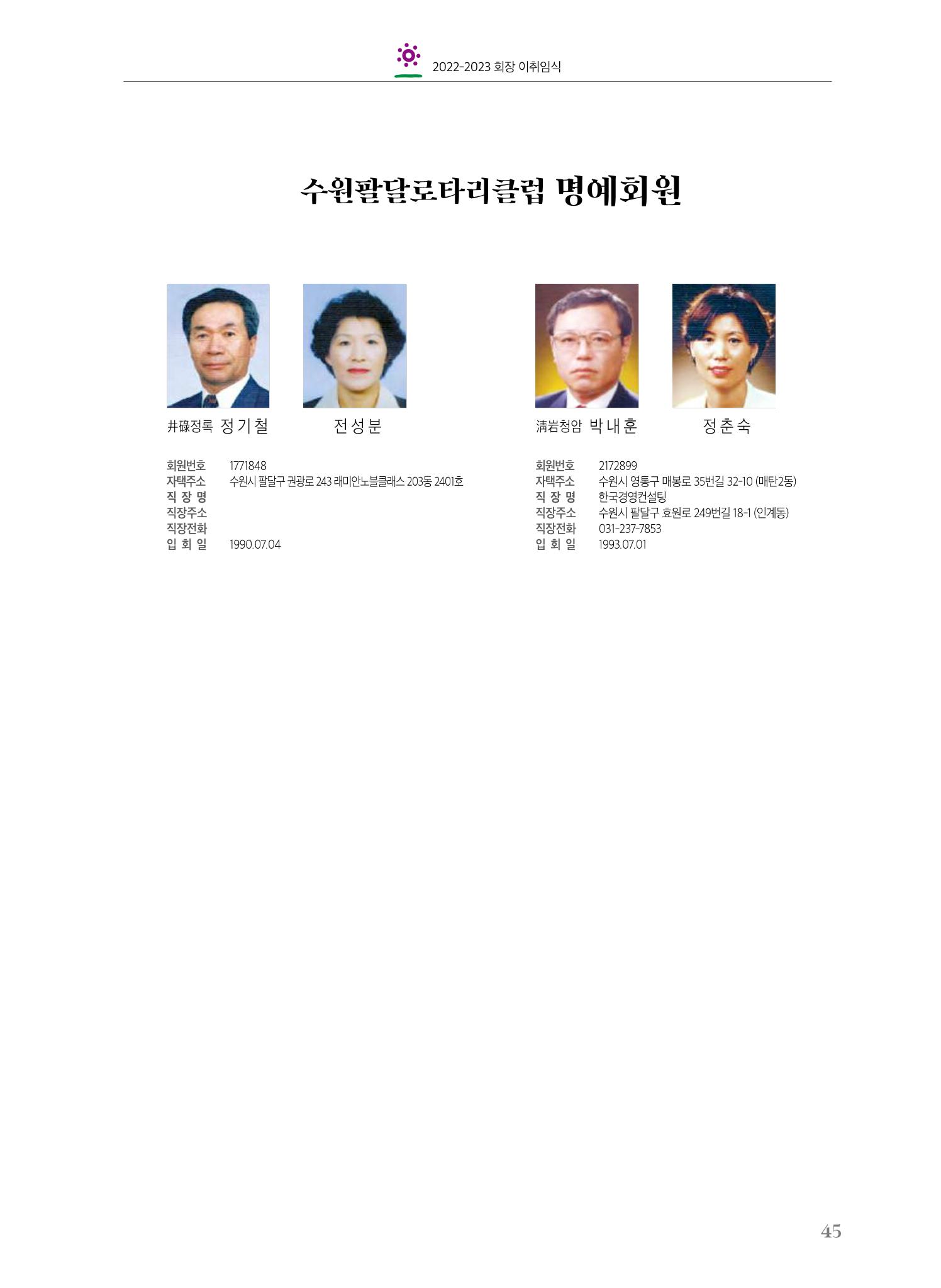 수원팔달로타리클럽2022-23 47페이지