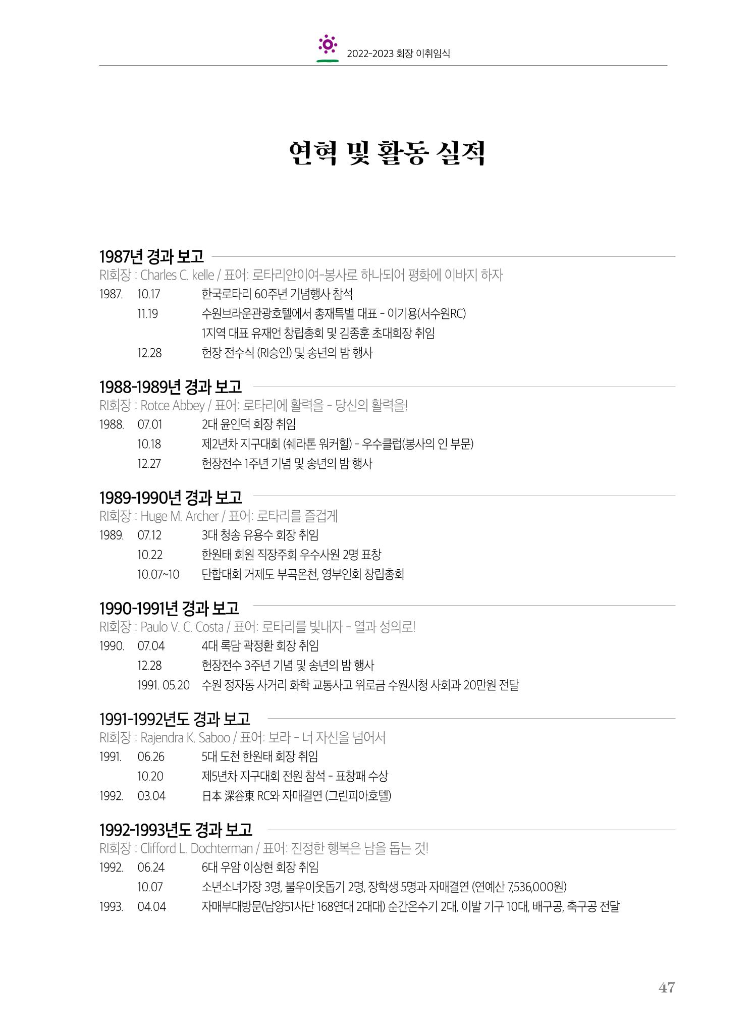 수원팔달로타리클럽2022-23 49페이지