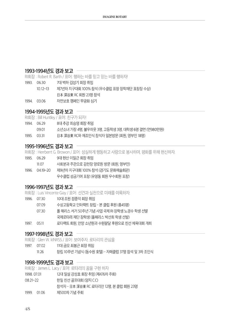 수원팔달로타리클럽2022-23 50페이지
