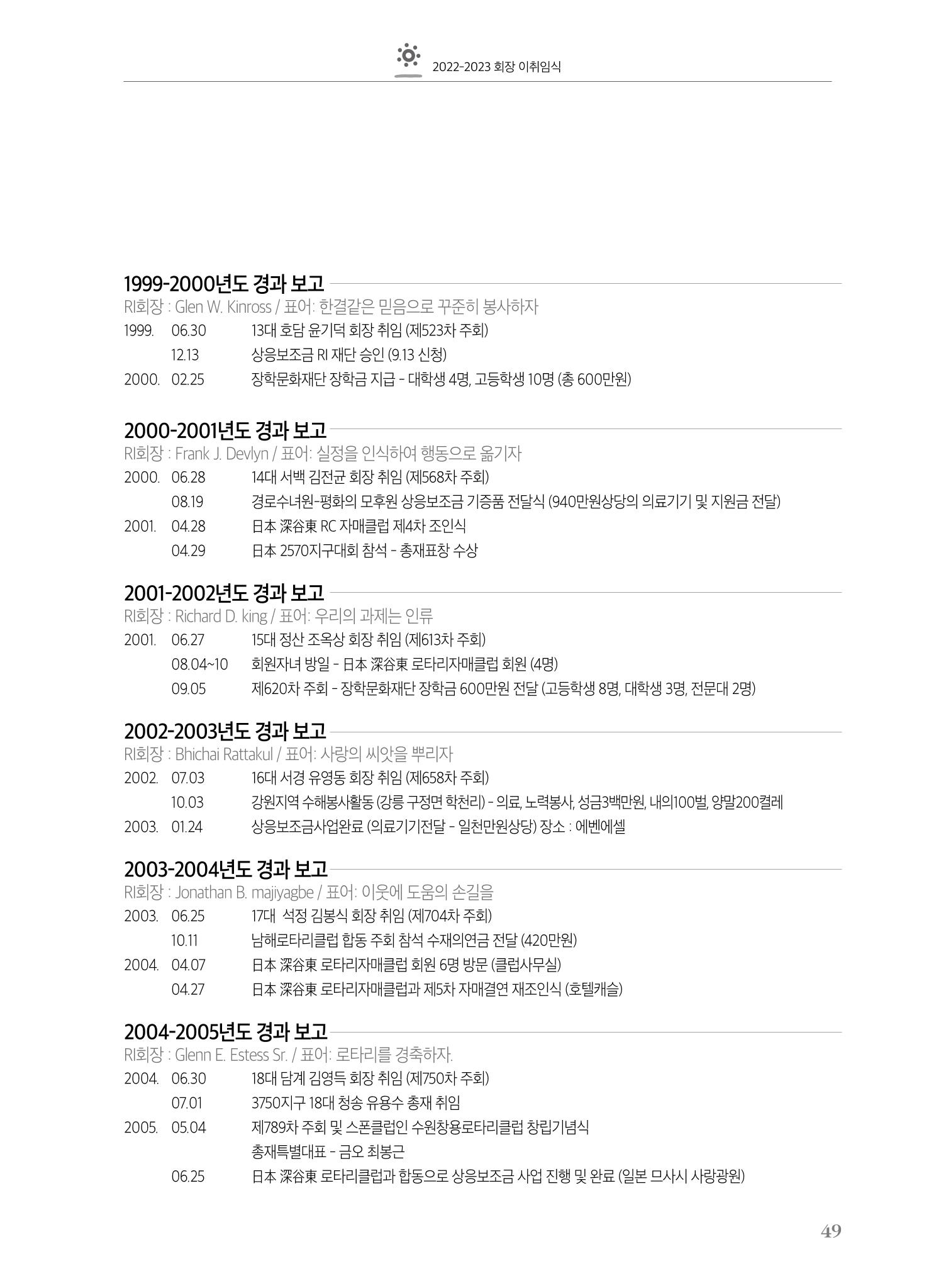 수원팔달로타리클럽2022-23 51페이지