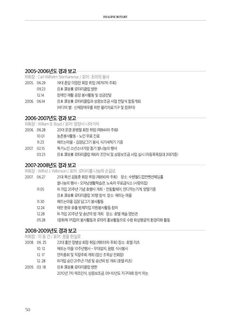 수원팔달로타리클럽2022-23 52페이지