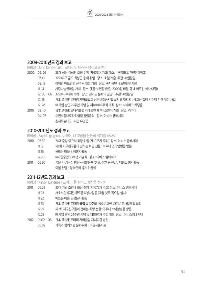 수원팔달로타리클럽2022-23 53페이지