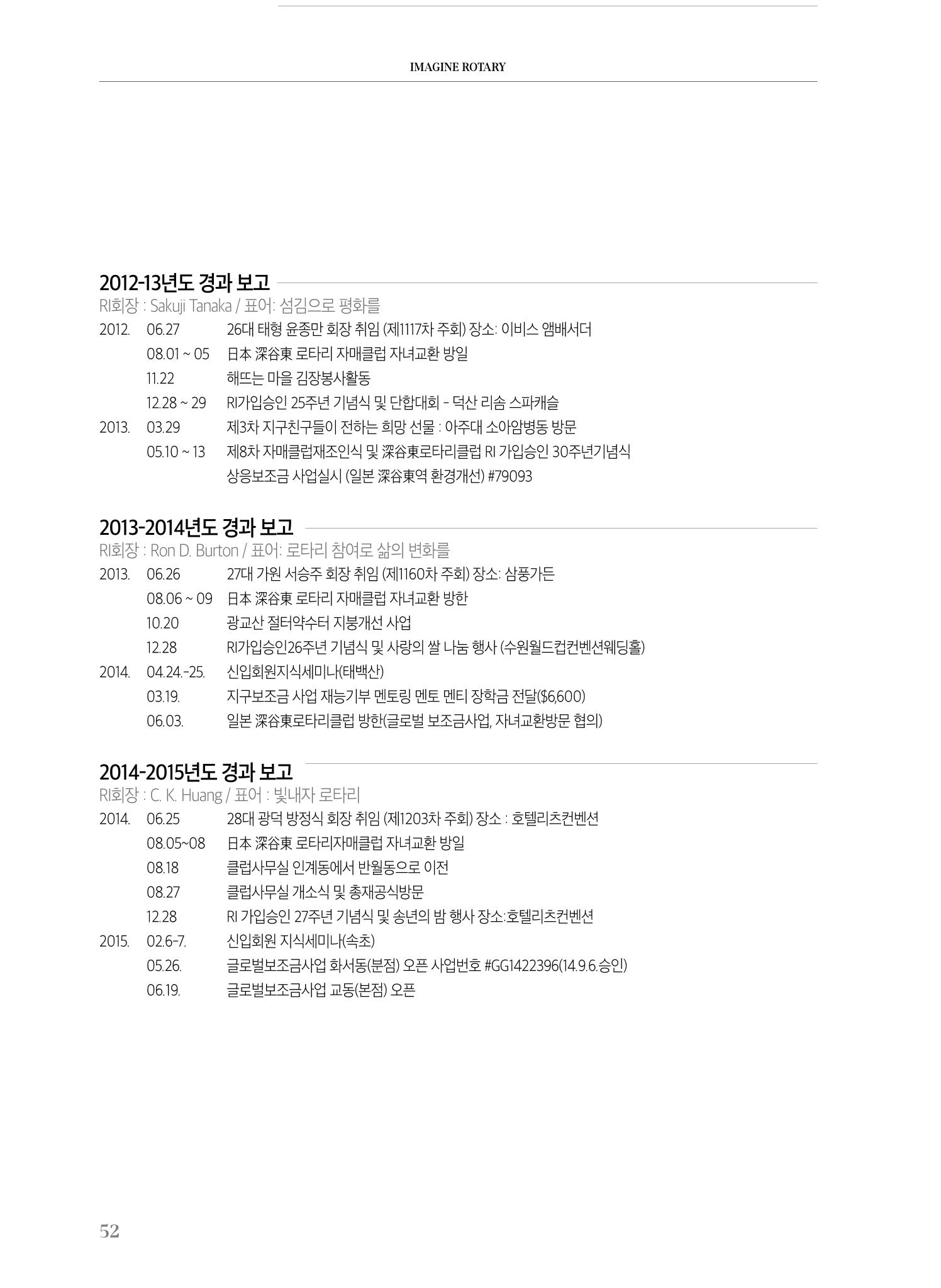 수원팔달로타리클럽2022-23 54페이지