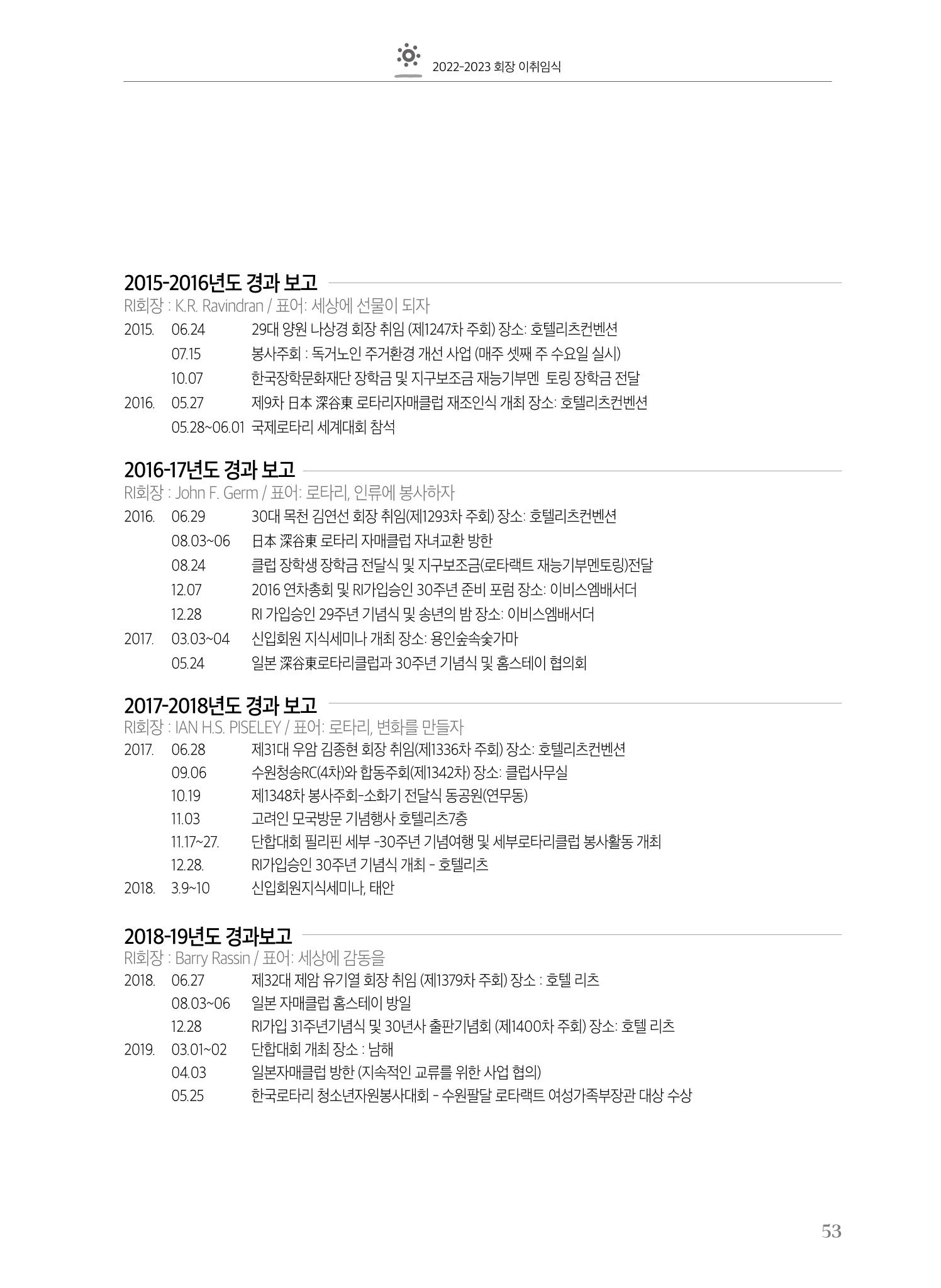 수원팔달로타리클럽2022-23 55페이지