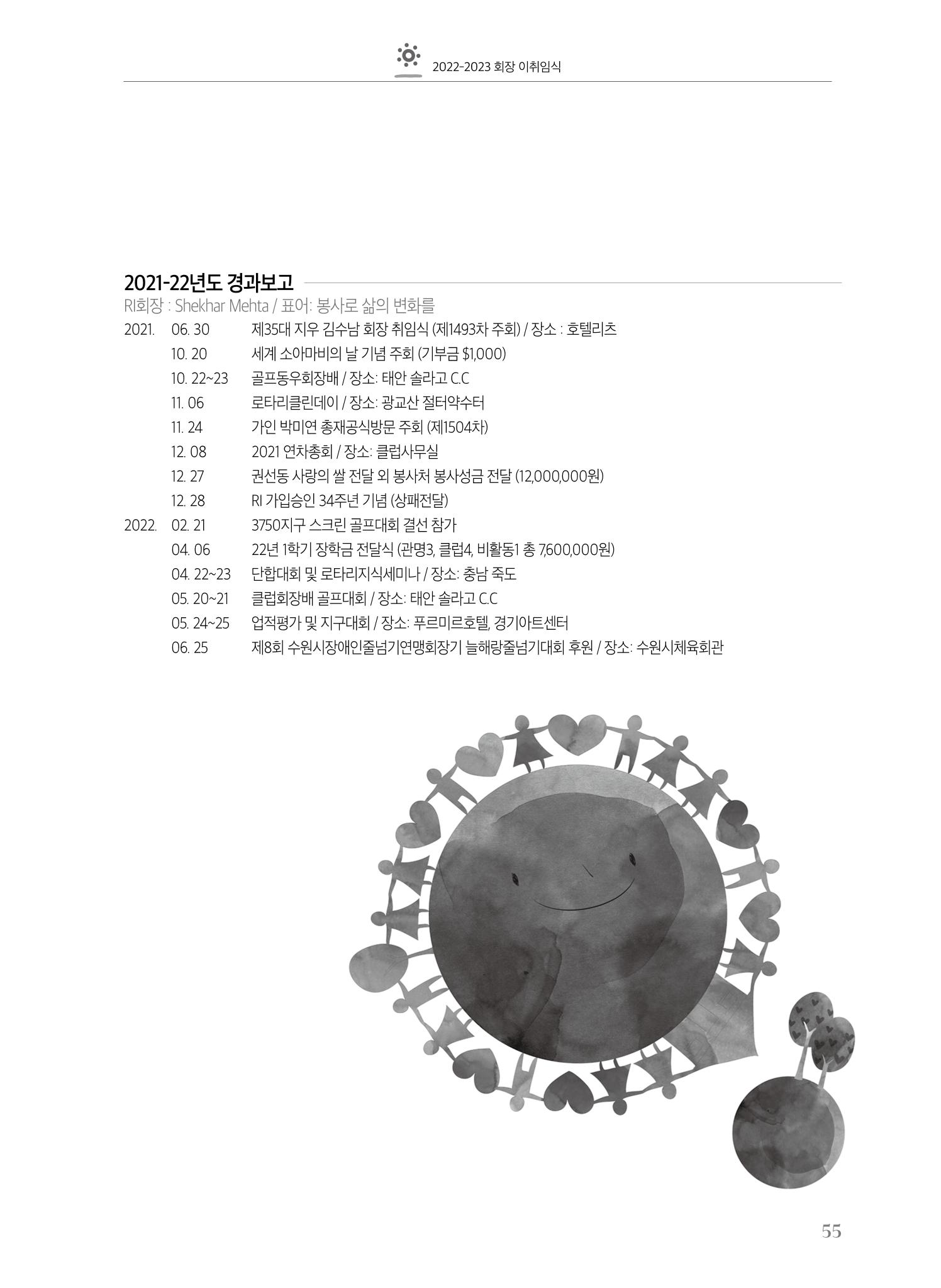 수원팔달로타리클럽2022-23 57페이지