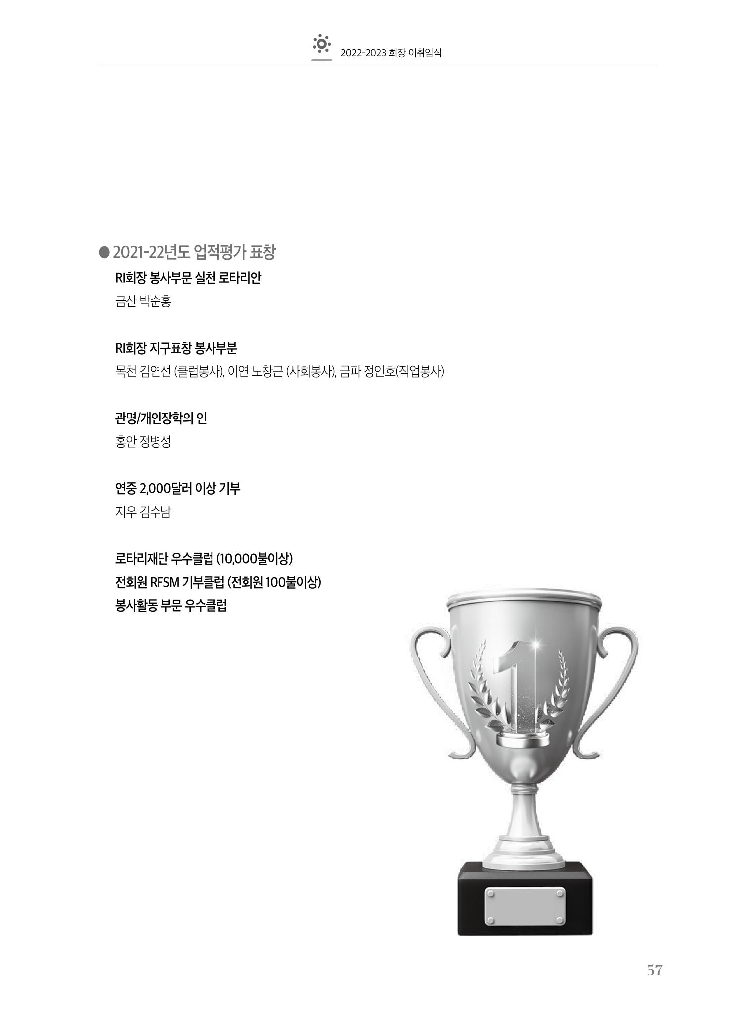 수원팔달로타리클럽2022-23 59페이지