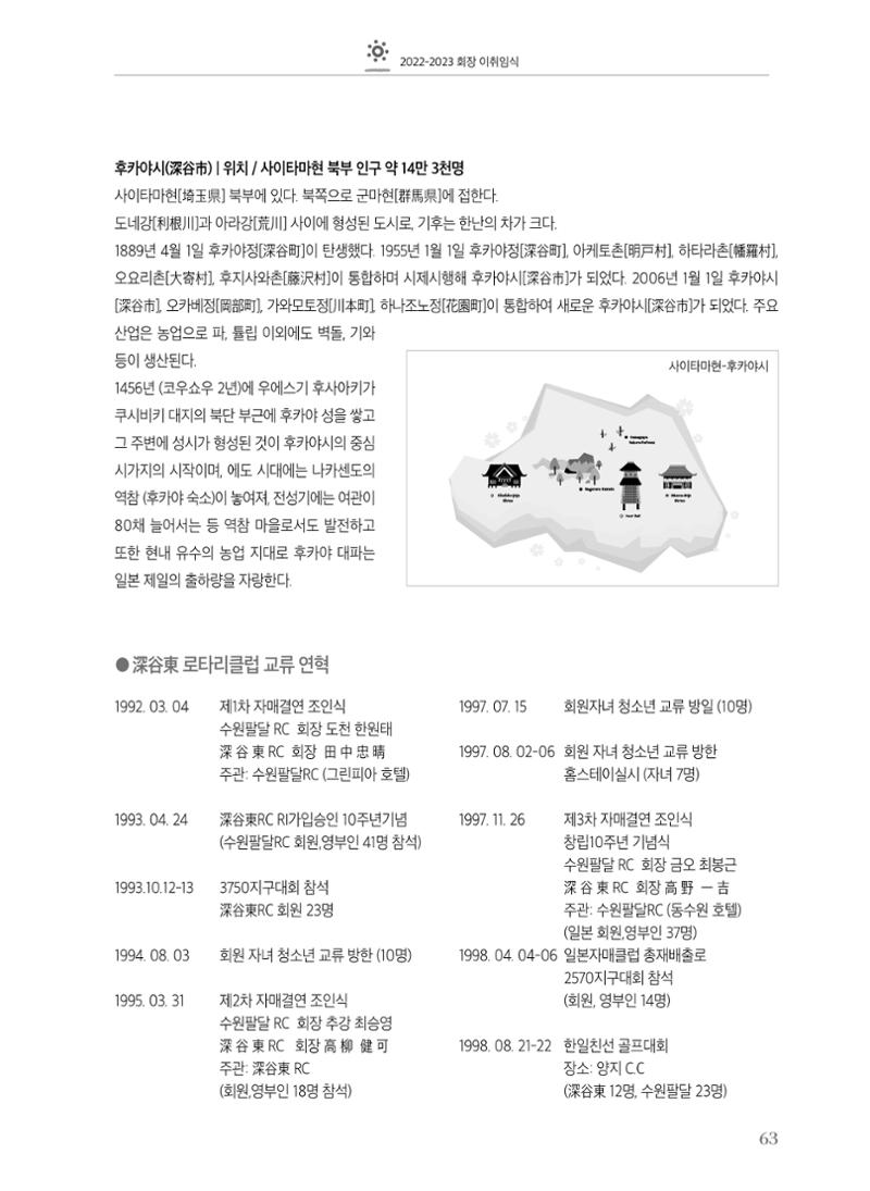 수원팔달로타리클럽2022-23 65페이지