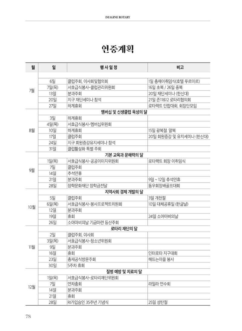 수원팔달로타리클럽2022-23 80페이지