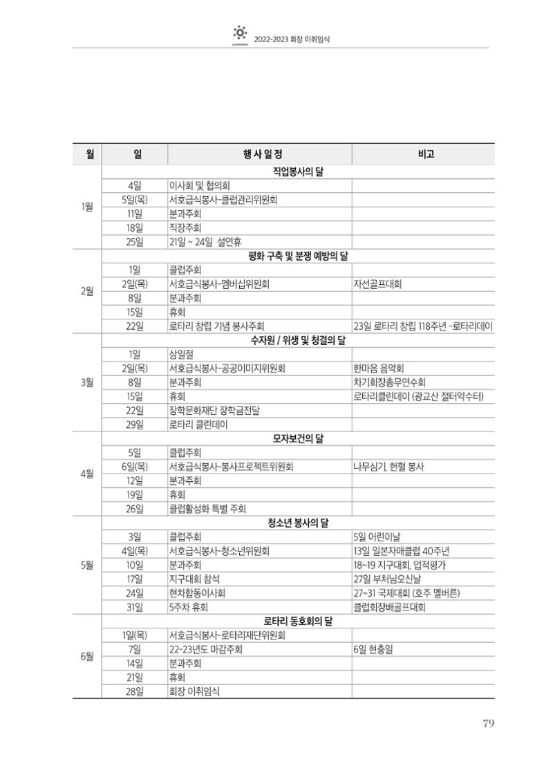 수원팔달로타리클럽2022-23 81페이지
