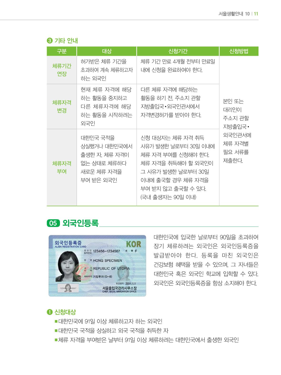 2022년 개정판 외국인에게 꼭 필요한 서울생활안내 10페이지