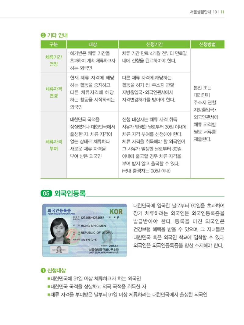 2022년 개정판 외국인에게 꼭 필요한 서울생활안내 10페이지