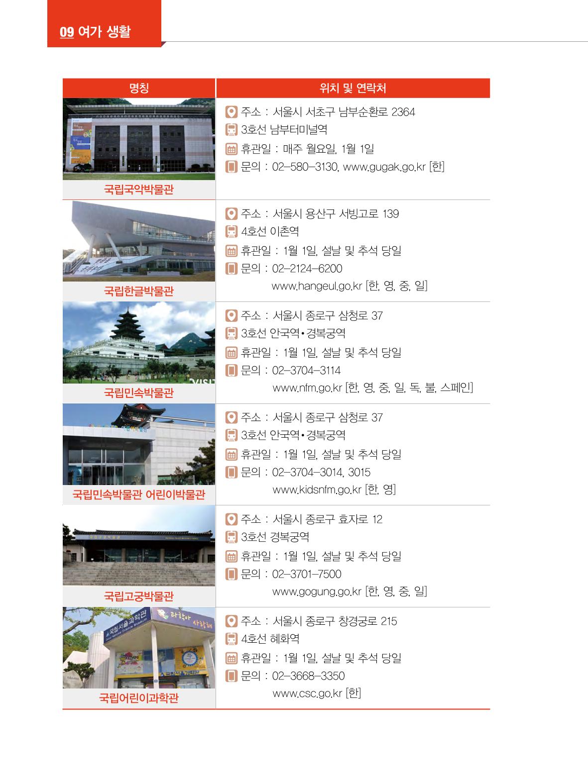 2022년 개정판 외국인에게 꼭 필요한 서울생활안내 109페이지