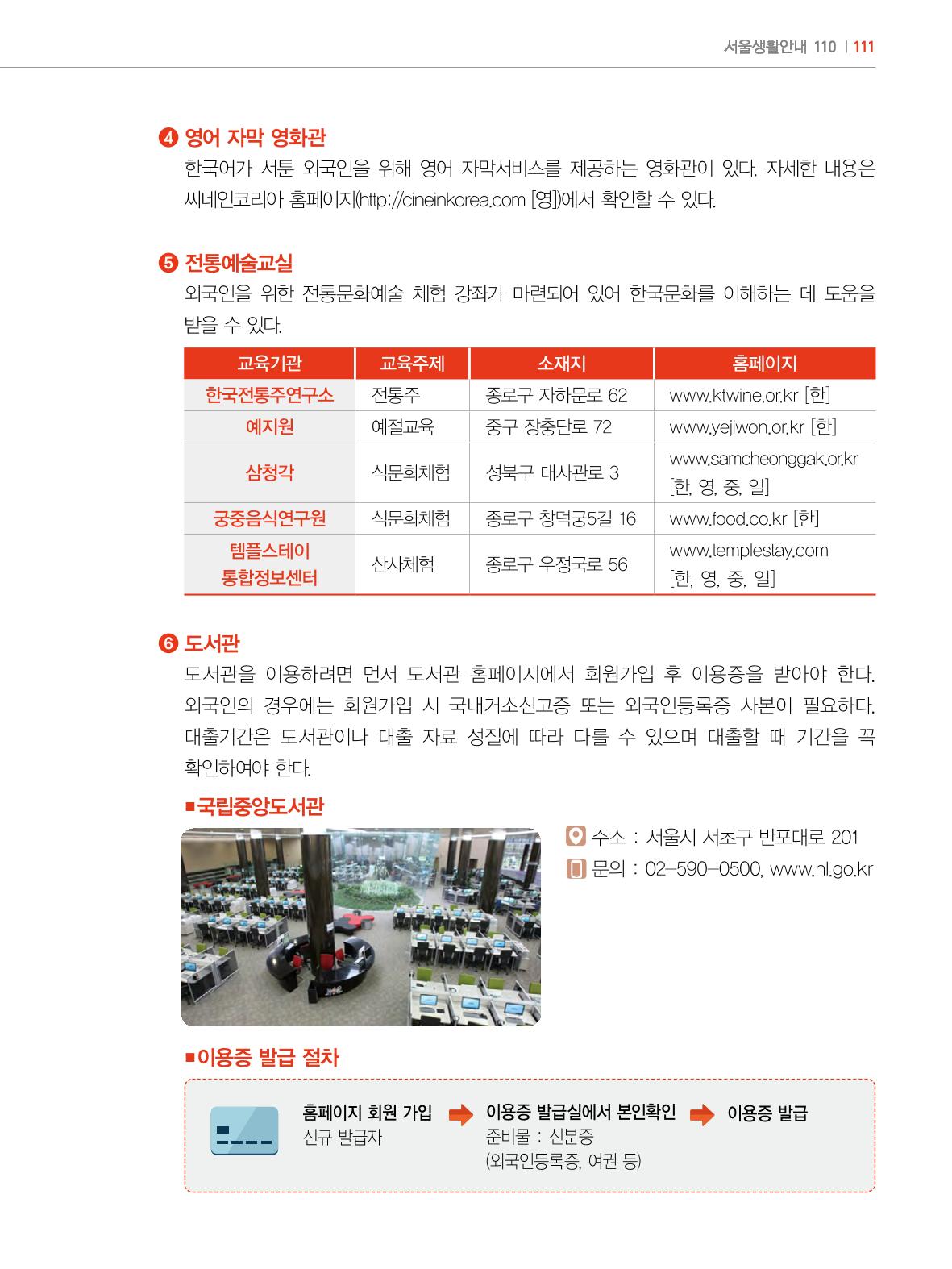 2022년 개정판 외국인에게 꼭 필요한 서울생활안내 110페이지