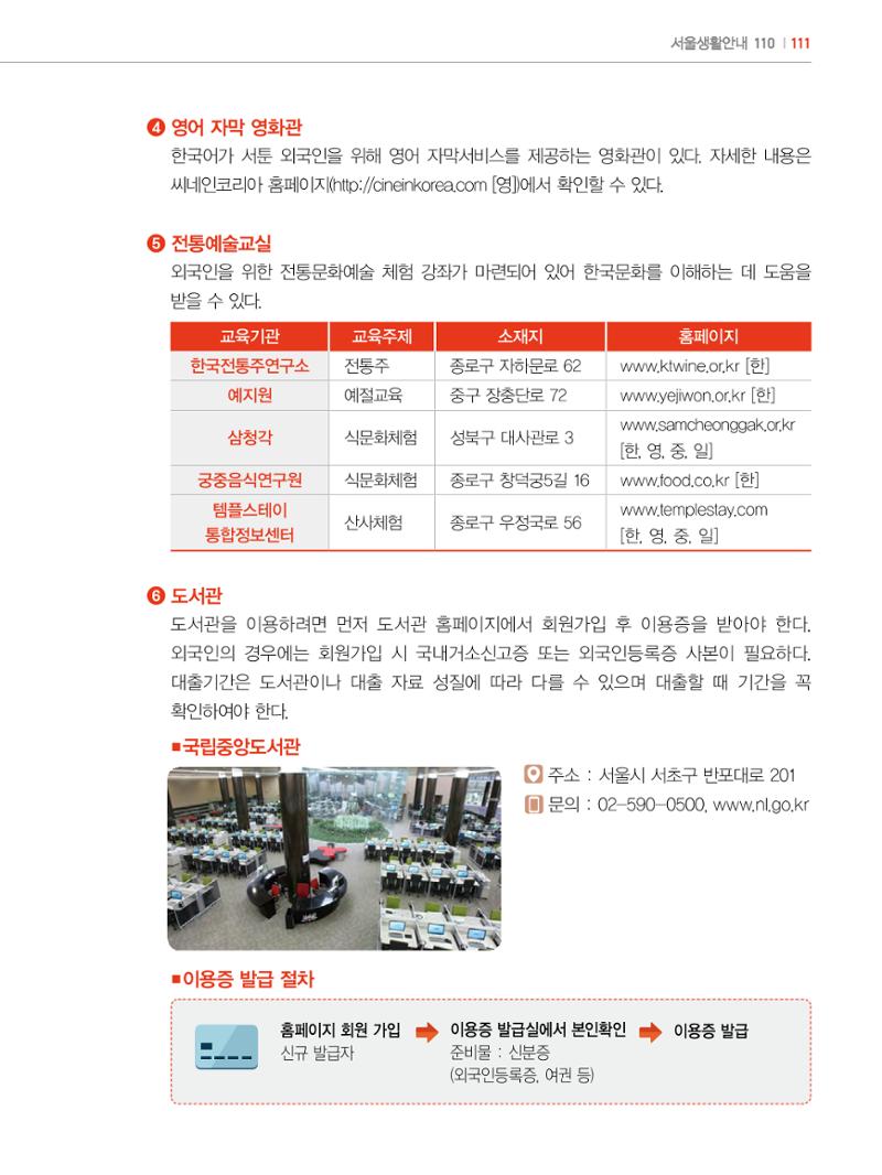 2022년 개정판 외국인에게 꼭 필요한 서울생활안내 110페이지