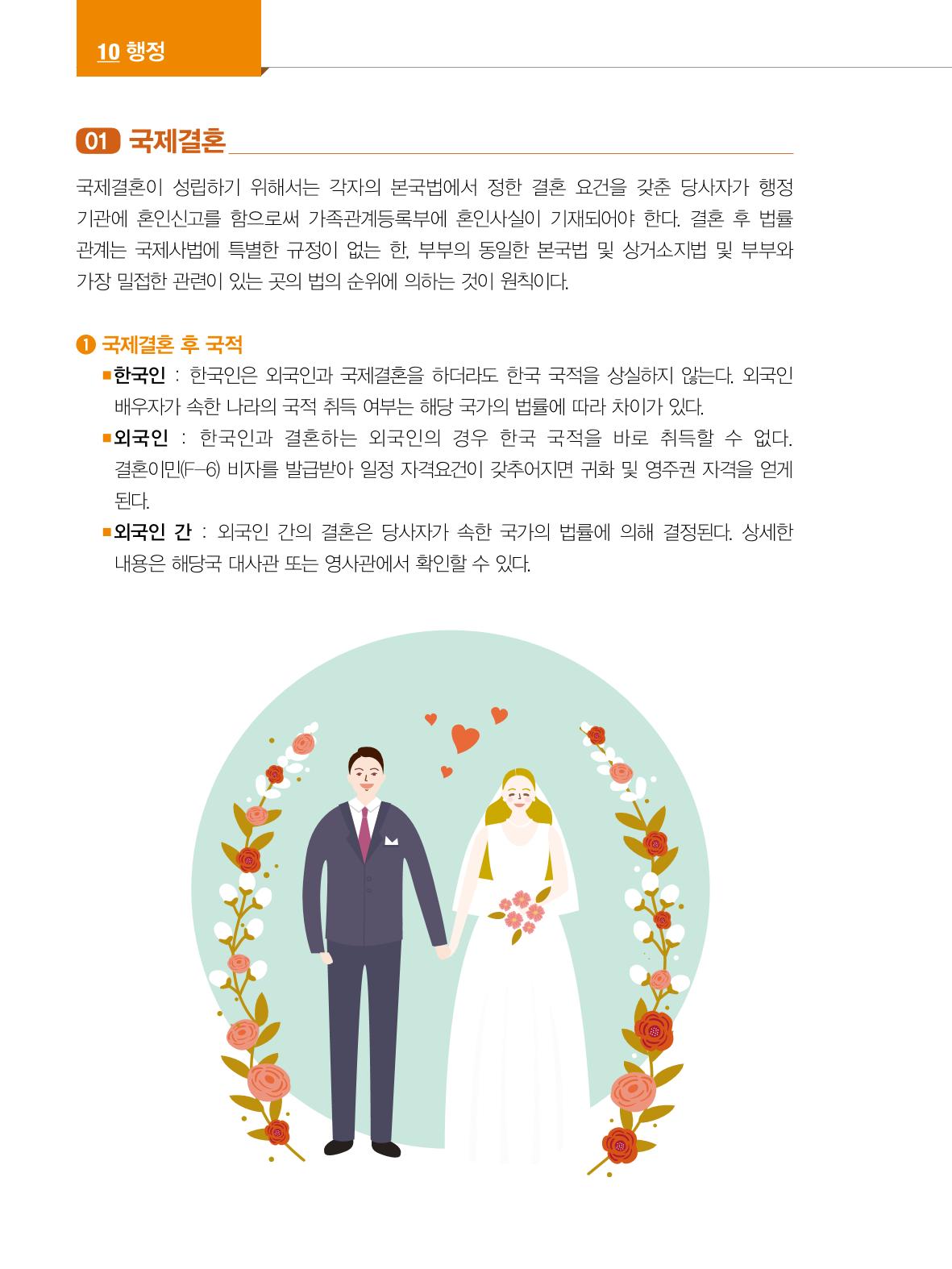 2022년 개정판 외국인에게 꼭 필요한 서울생활안내 119페이지