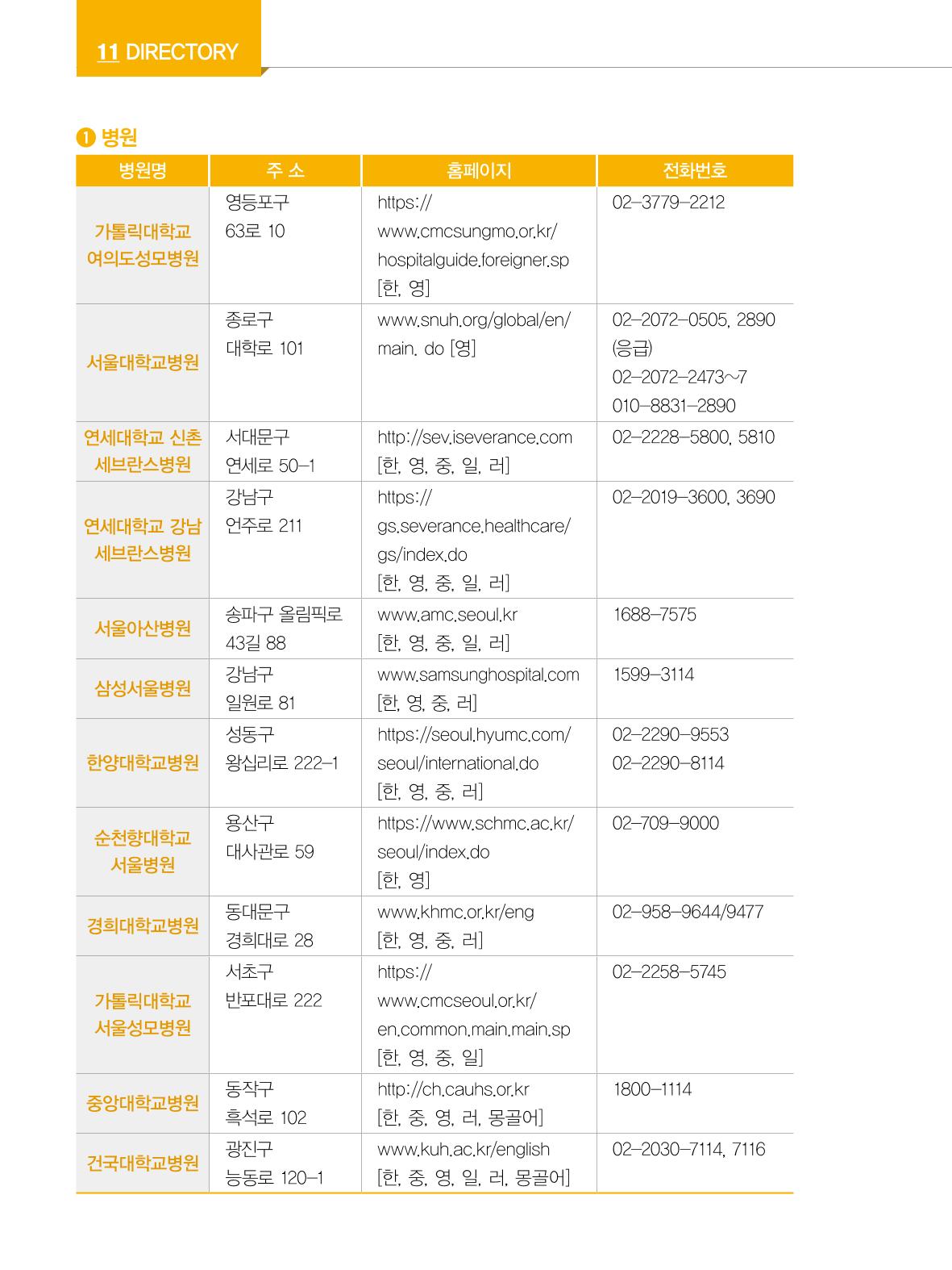 2022년 개정판 외국인에게 꼭 필요한 서울생활안내 131페이지