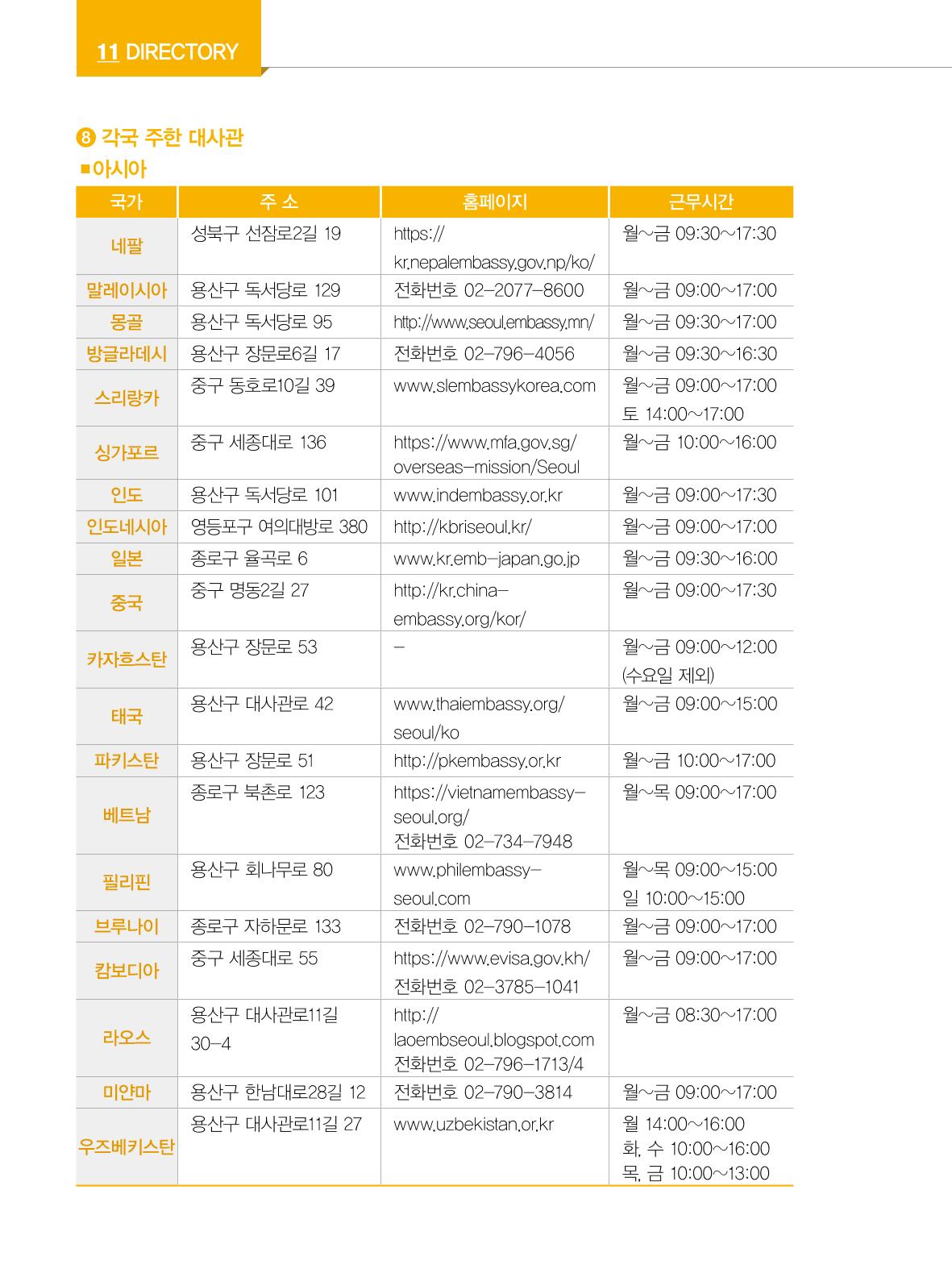 2022년 개정판 외국인에게 꼭 필요한 서울생활안내 139페이지