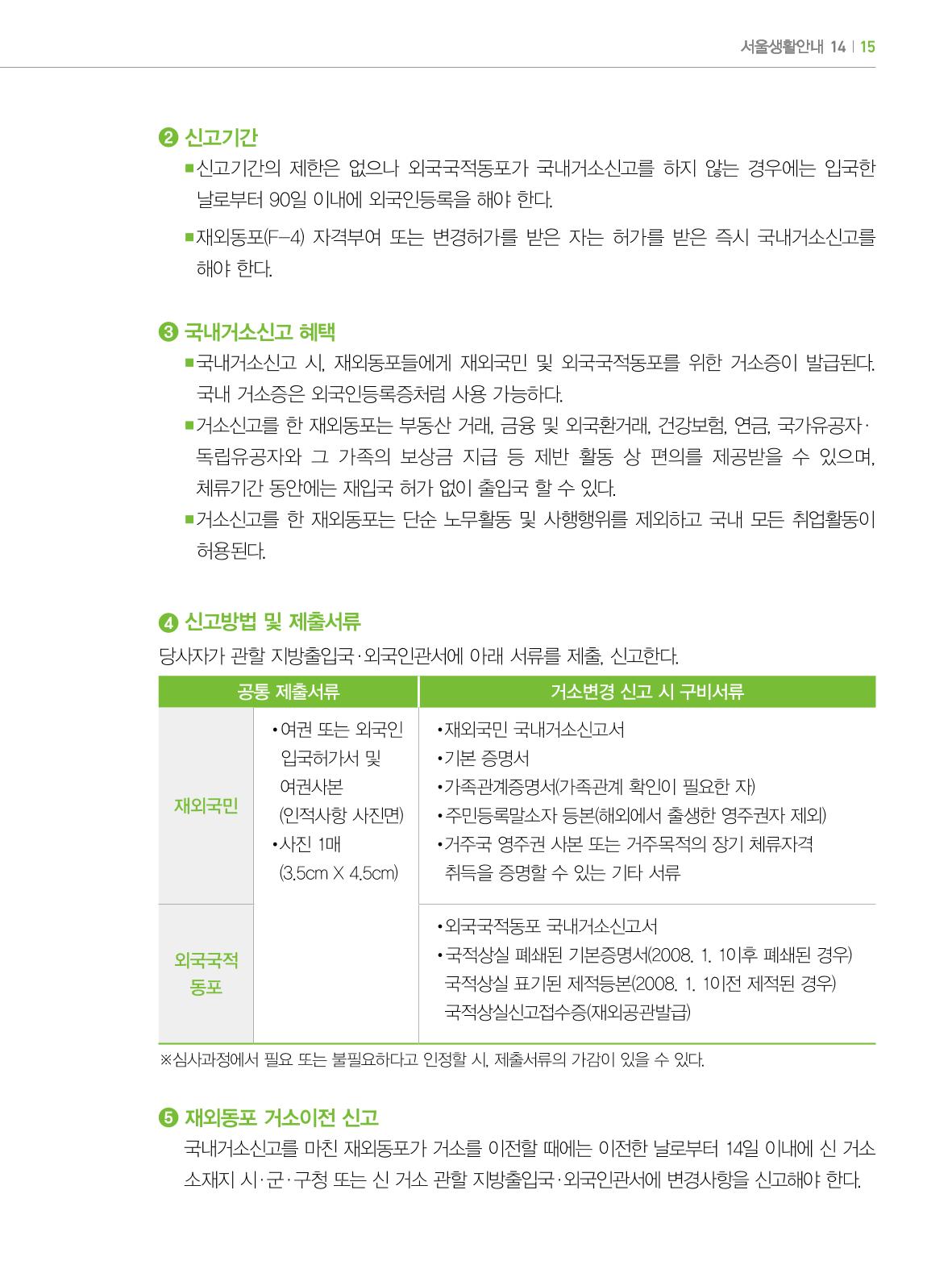 2022년 개정판 외국인에게 꼭 필요한 서울생활안내 14페이지